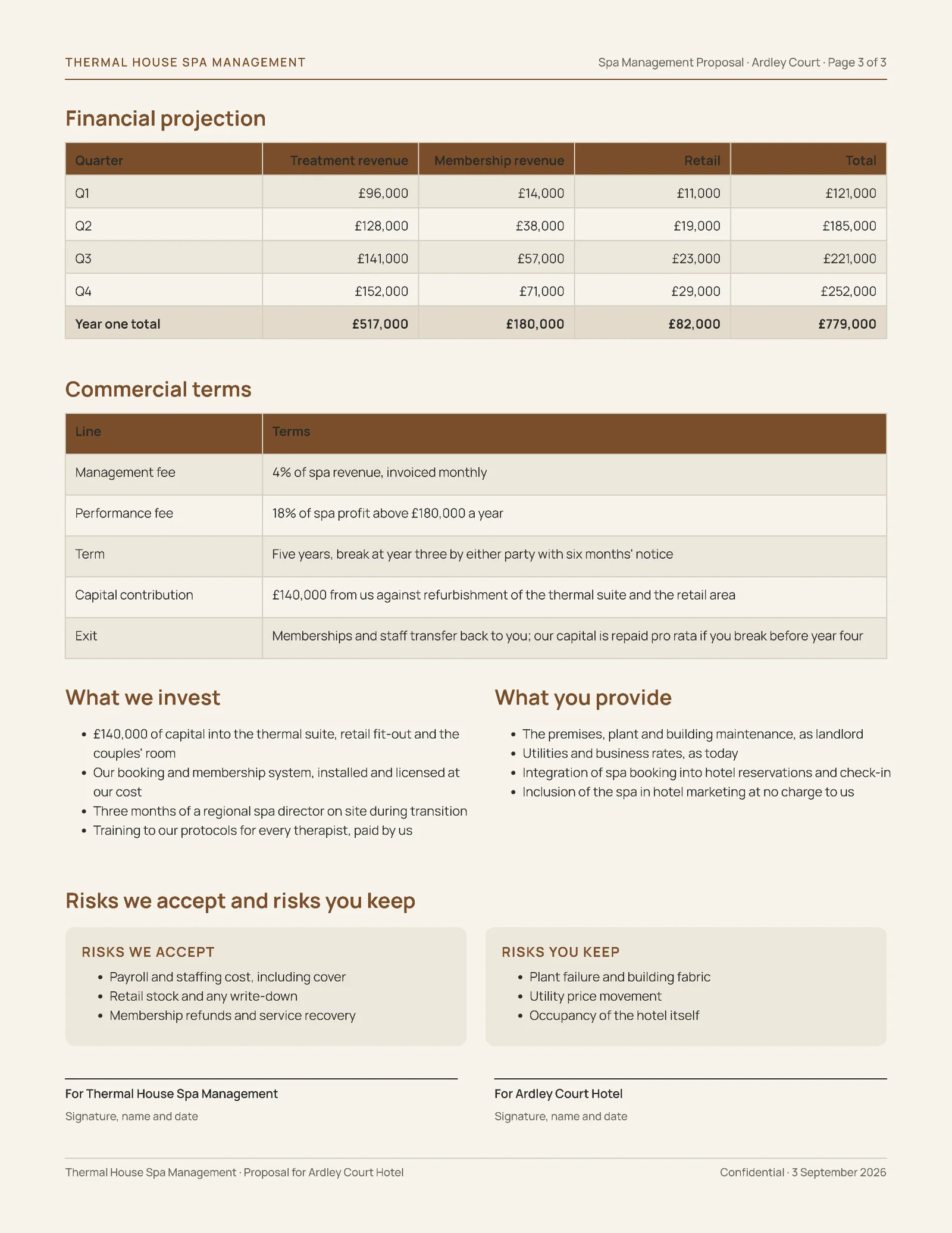 Bronze Ivory Management Terms Hotel Spa Outsourcing Proposal — 3-page Proposal template, page 3 of 3