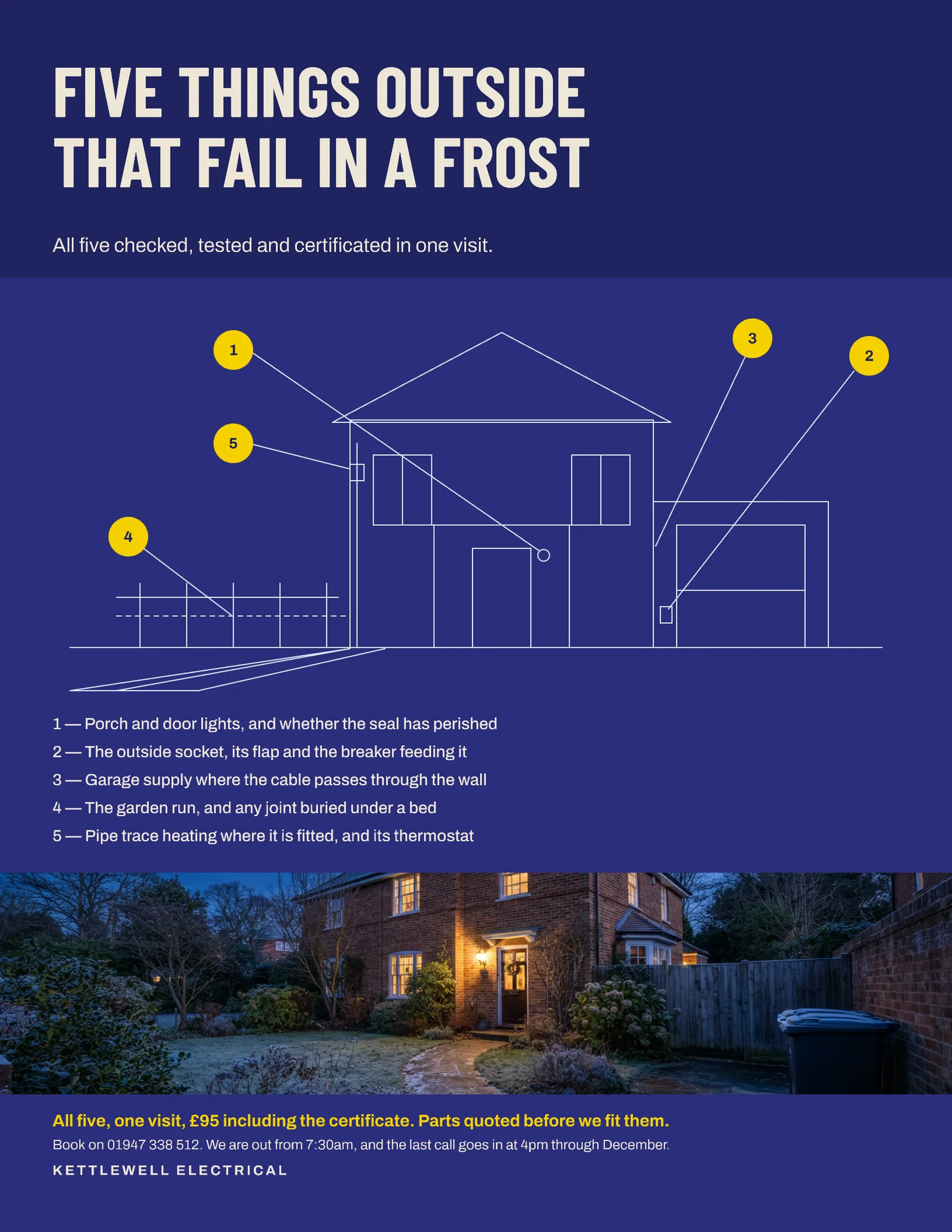 Electrician Winter Outdoor Check Flyer — Letter Flyer template