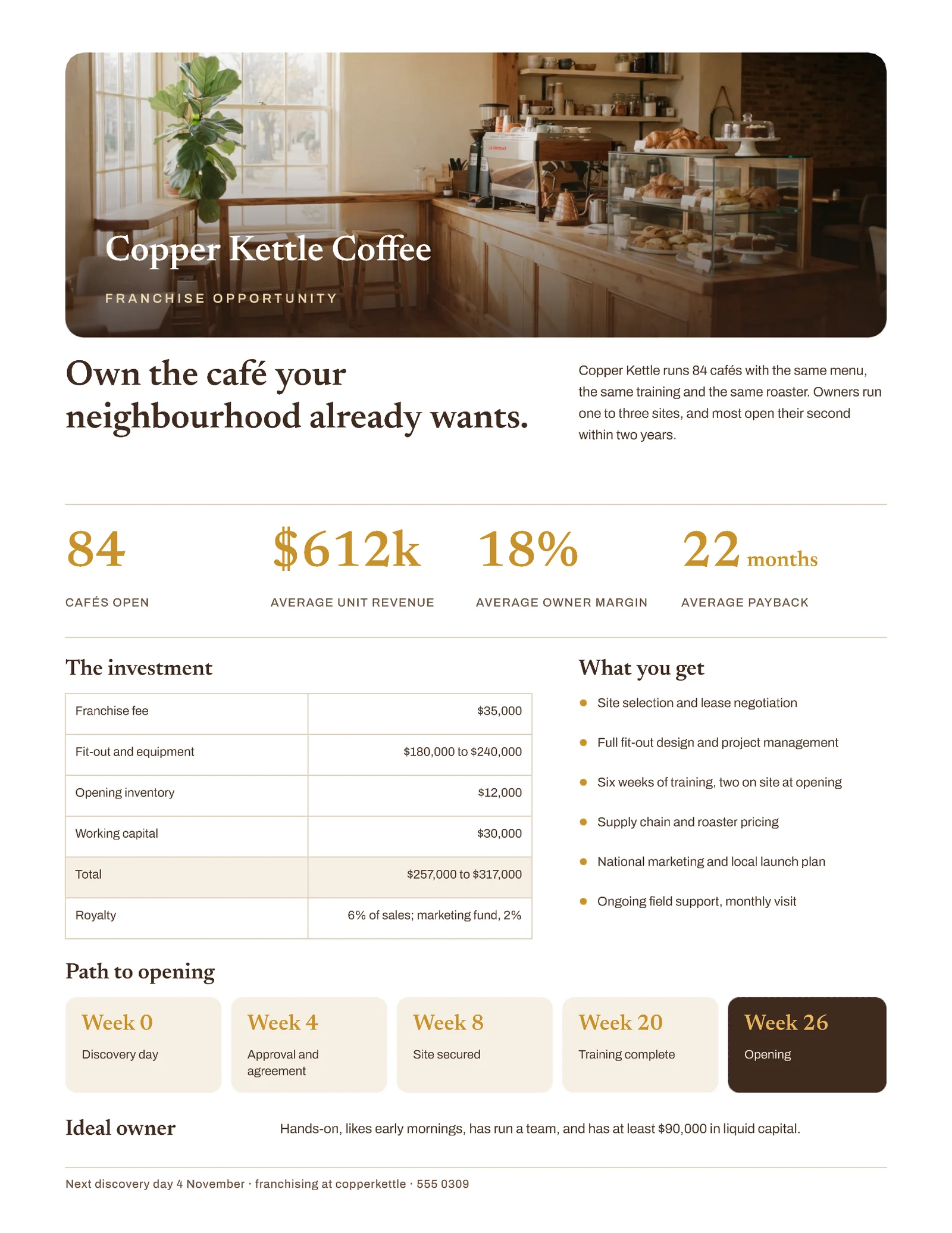 Photo Numbers Coffee Franchise Opportunity — Letter One pager template