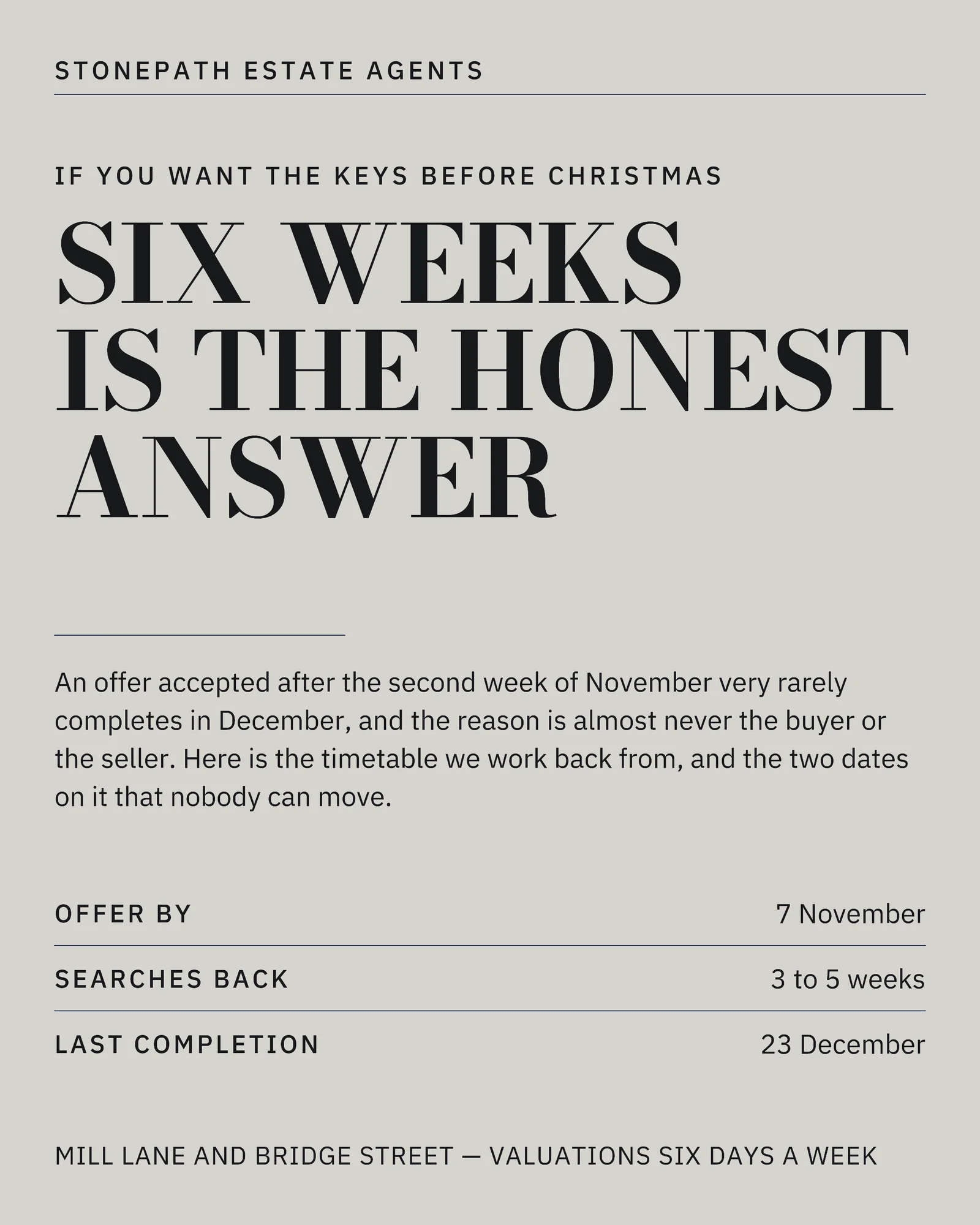 Stone Navy Countdown Estate Agent Christmas Completion Facebook Carousel — 4-panel Facebook carousel carousel template, page 1 of 4