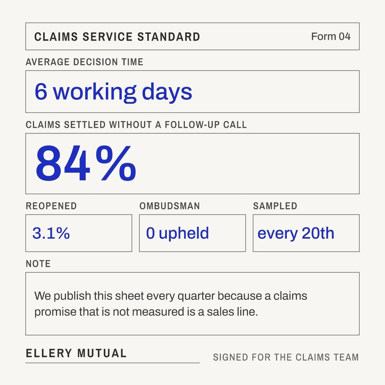 Claims Note Form Field Grid LinkedIn Post — 1:1 LinkedIn post template
