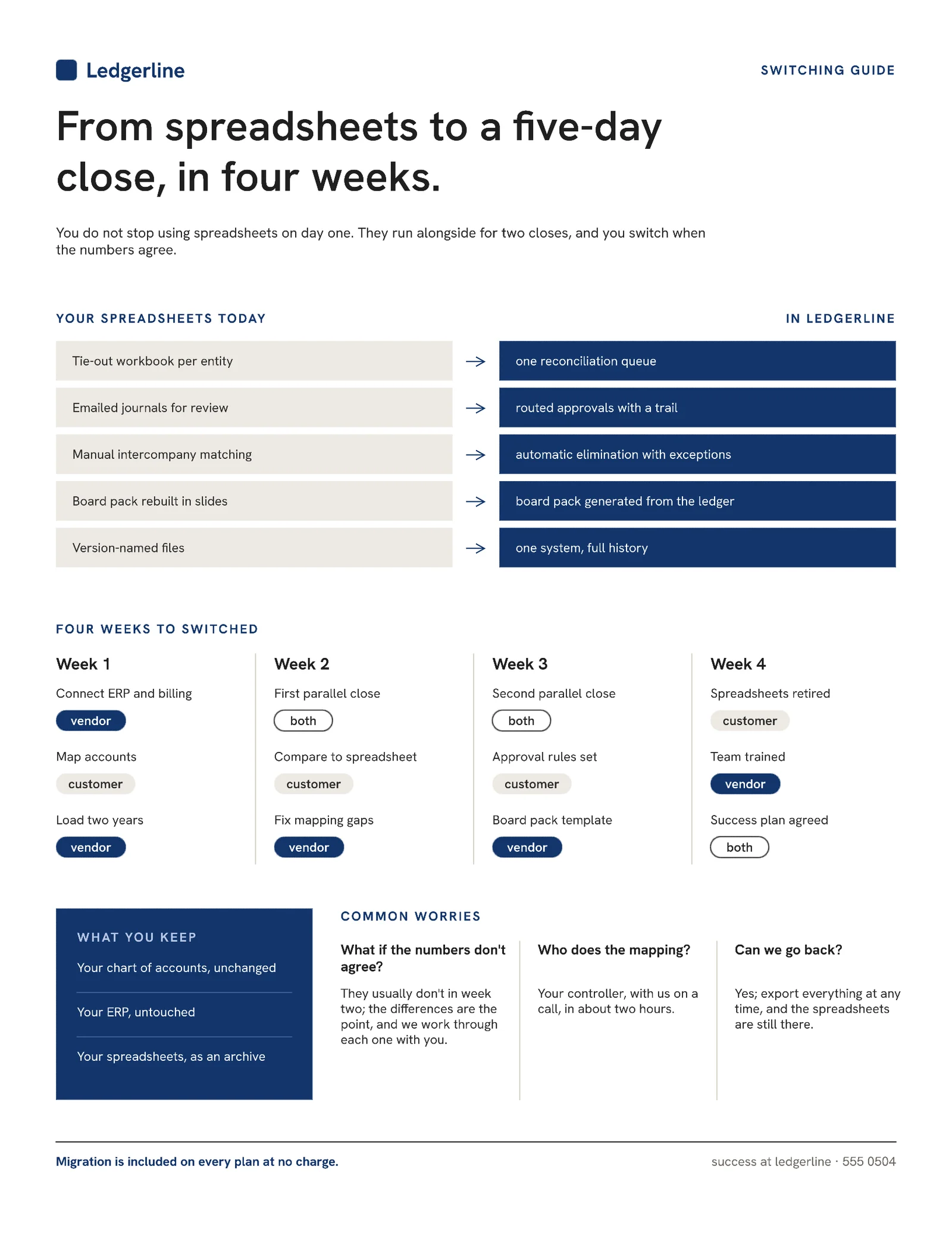 Migration Steps Switching Guide — 2-page One pager template, page 1 of 2
