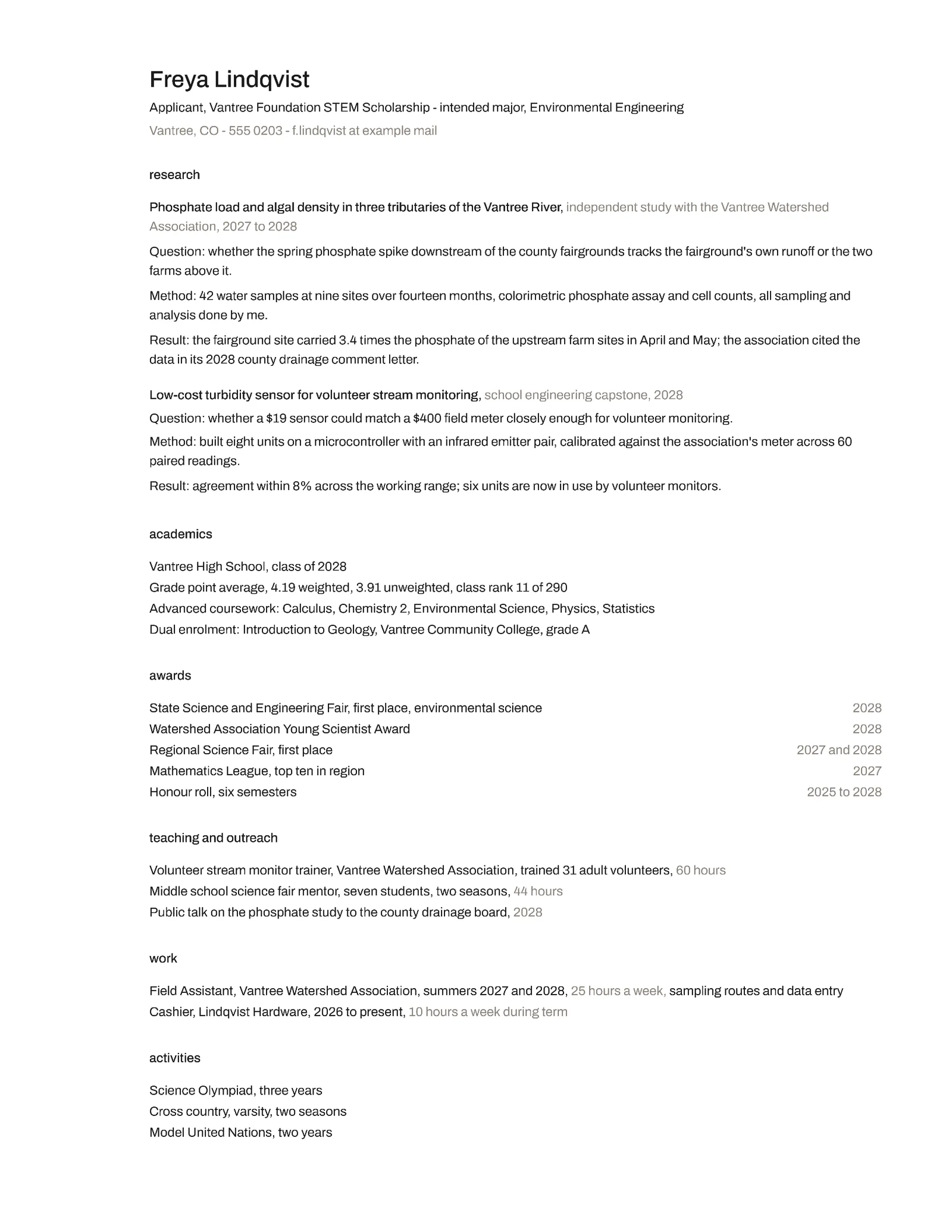 STEM Scholarship Resume — Letter Resume template