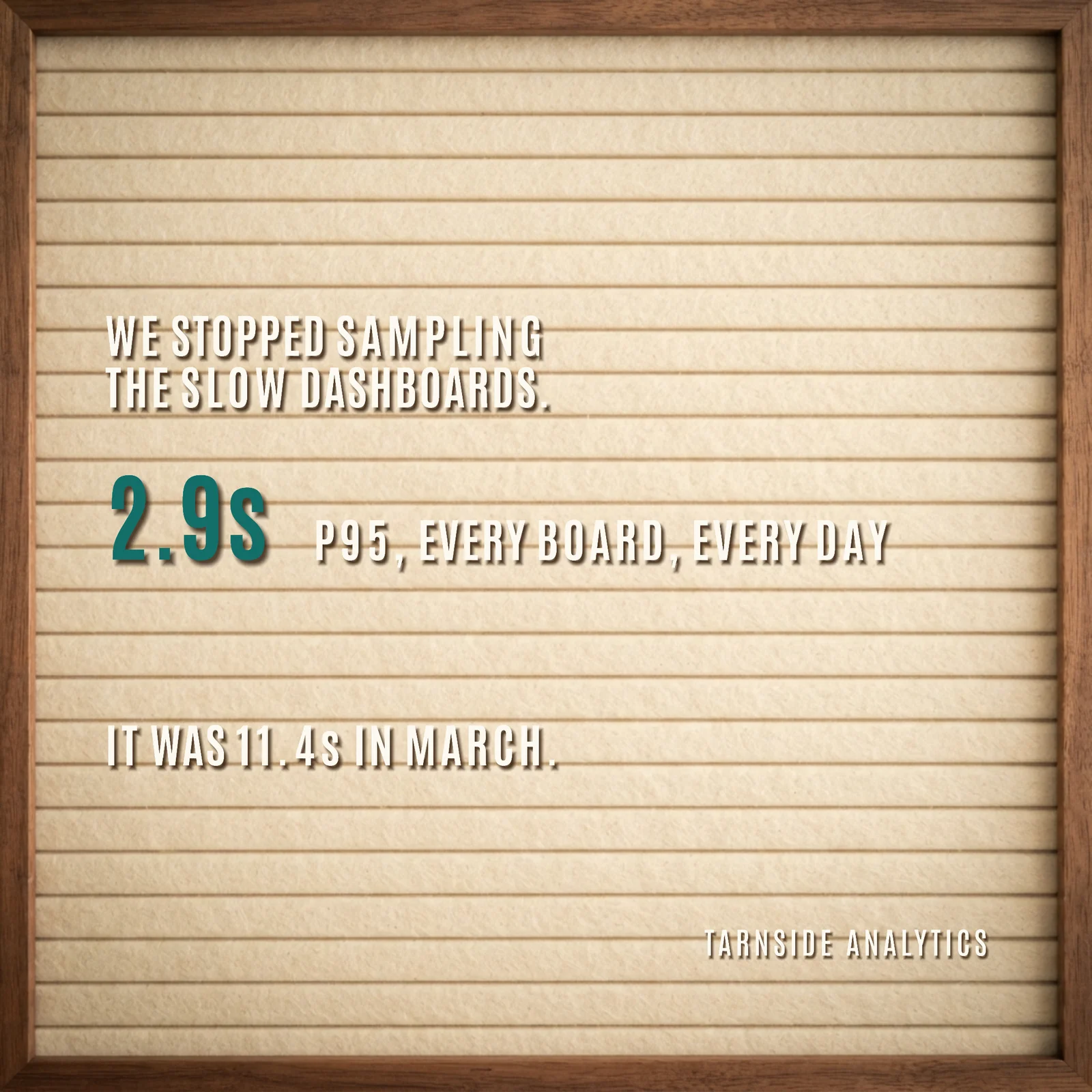Dashboard Load Time Letterboard LinkedIn Post — 1:1 LinkedIn post template