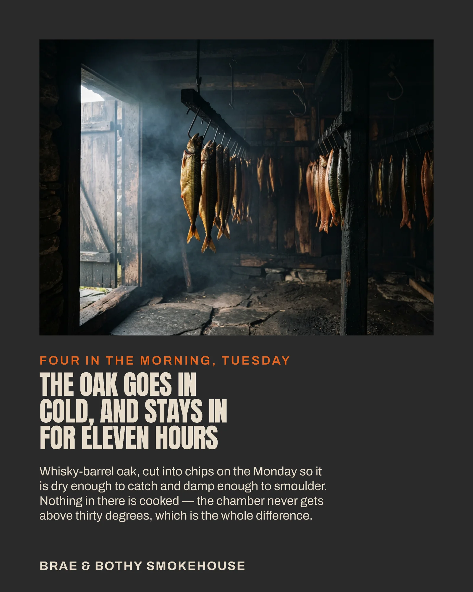 Charcoal Inset Plate Smokehouse Morning Instagram Post — 4:5 Instagram post template