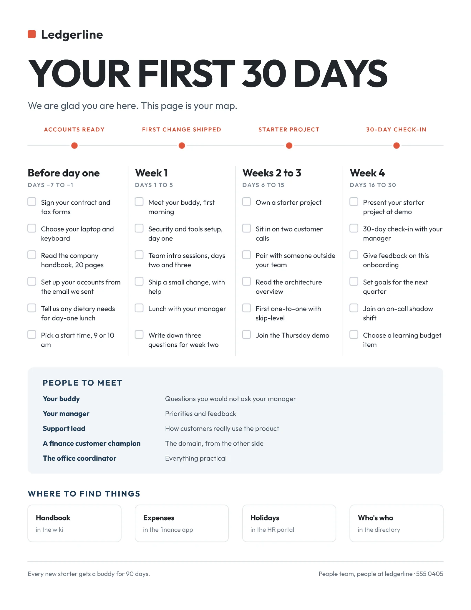 Checklist Timeline First 30 Days Onboarding — 2-page One pager template, page 1 of 2