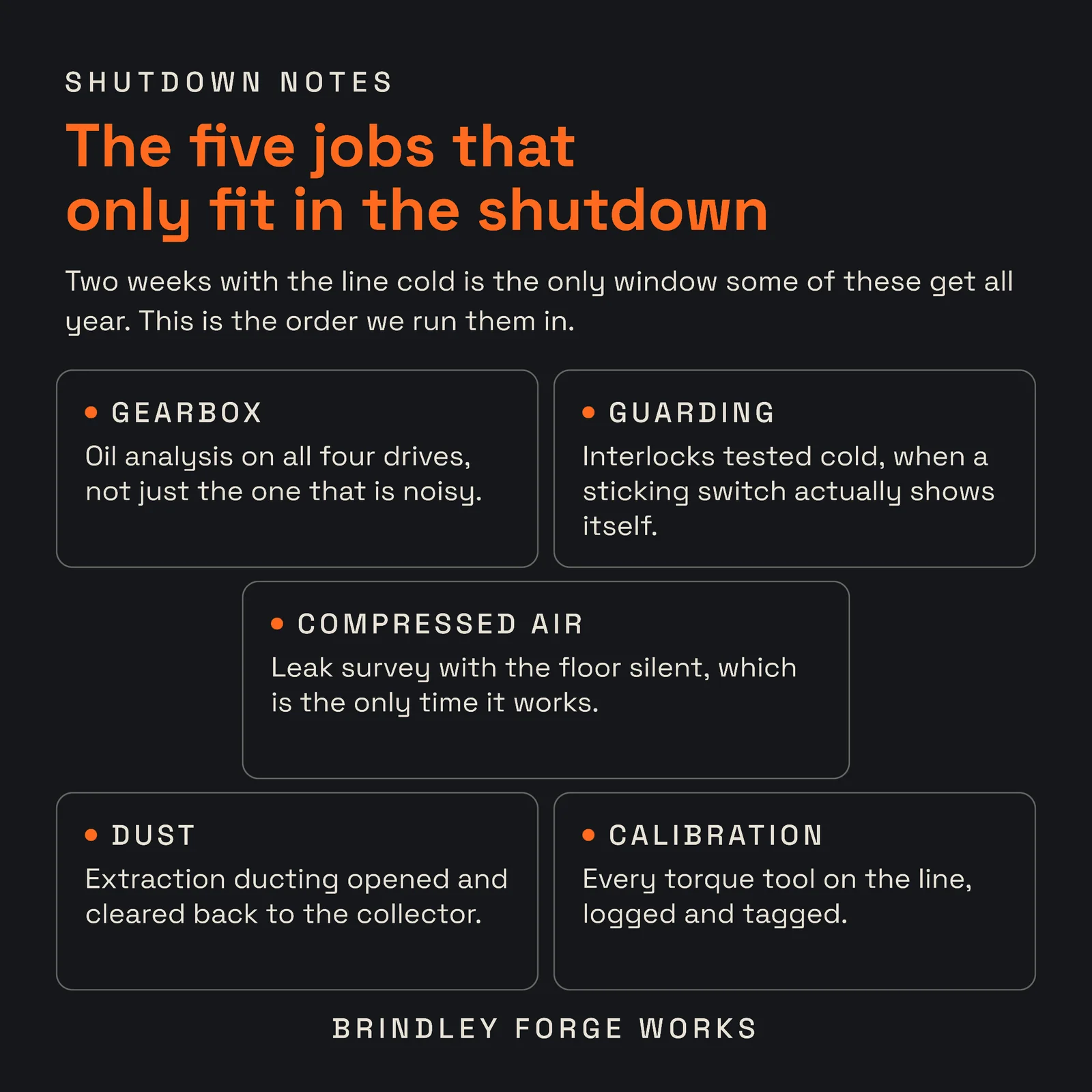 Manufacturing Winter Shutdown LinkedIn Post — 1:1 LinkedIn post template