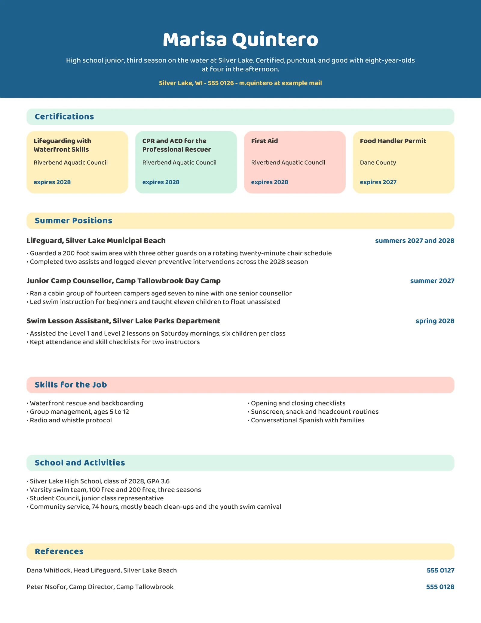 Lifeguard and Camp Counselor Resume — Letter Resume template