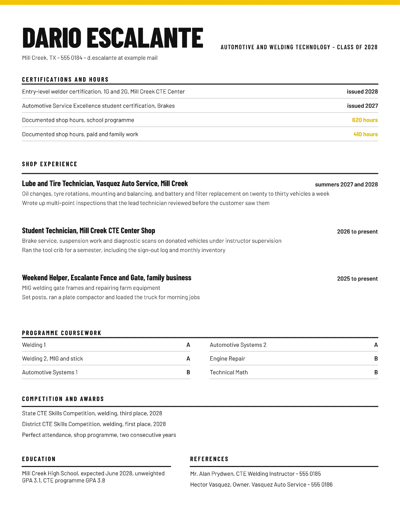 Trade School Student Resume — Letter Resume template