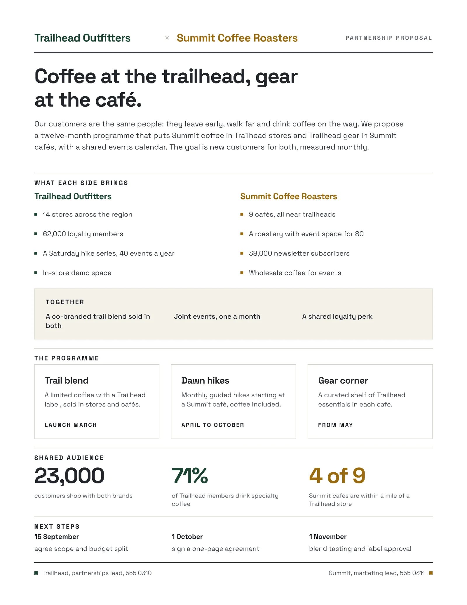 Two-Brand Co-Marketing Partnership Proposal — 2-page One pager template, page 1 of 2
