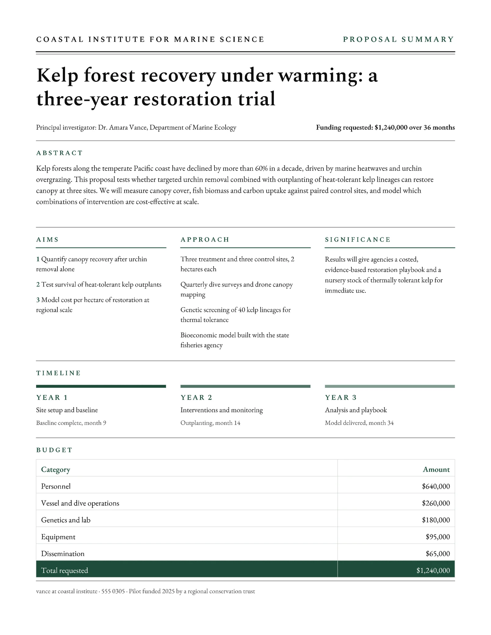 Academic Serif Research Grant Summary — 2-page One pager template, page 1 of 2