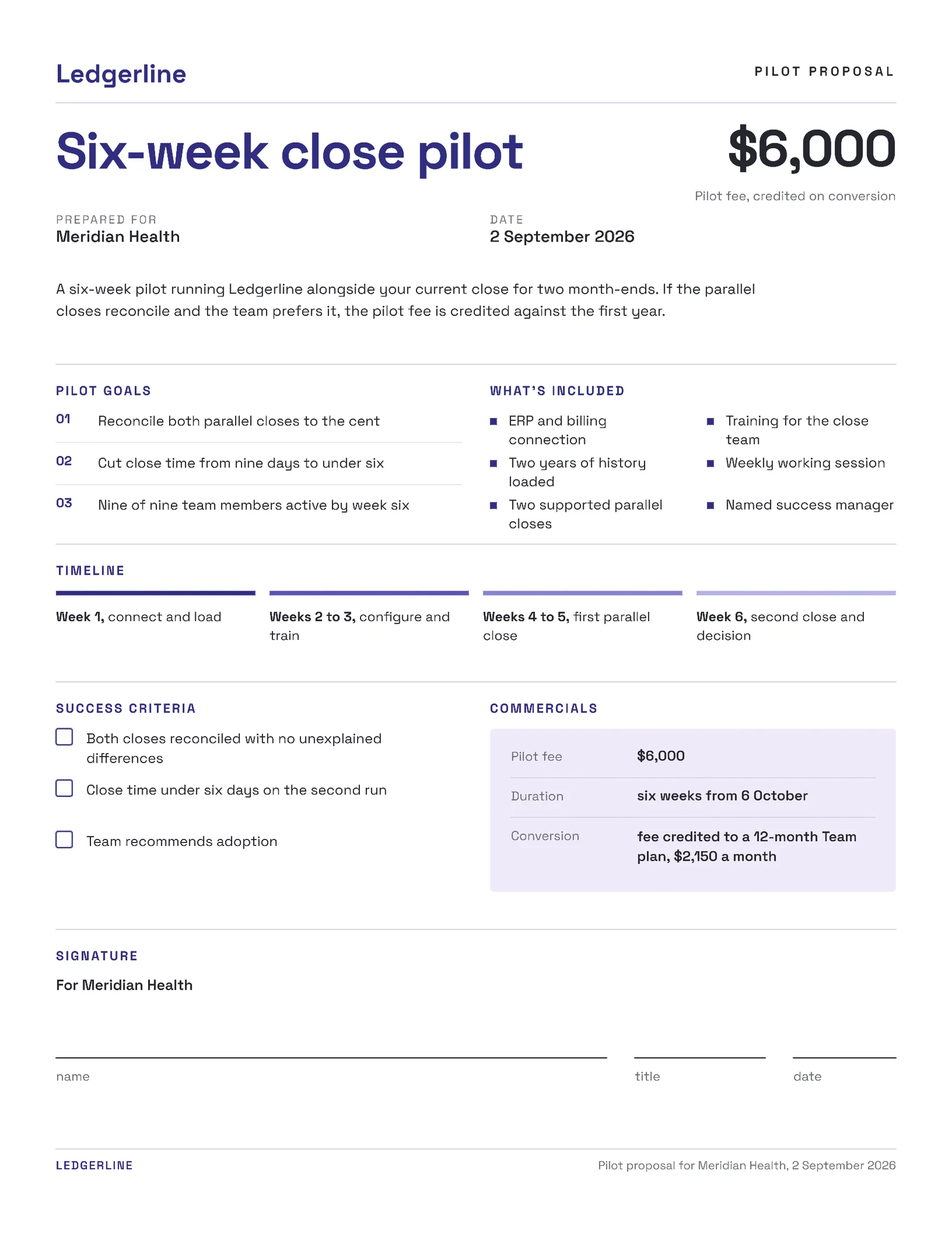 One-Page SaaS Pilot Proposal — 2-page Proposal template, page 1 of 2