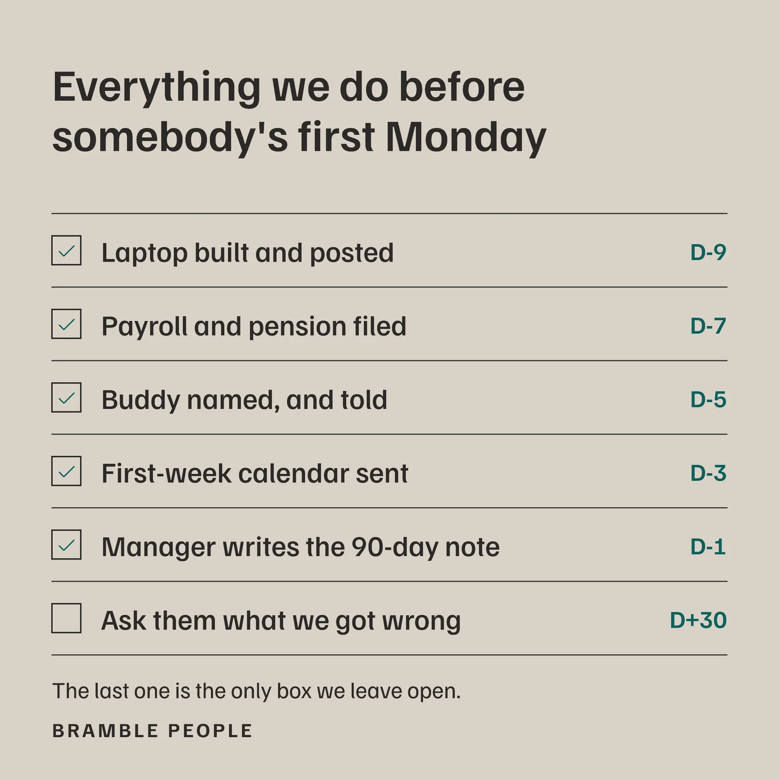 First Week Checklist LinkedIn Post — 1:1 LinkedIn post template