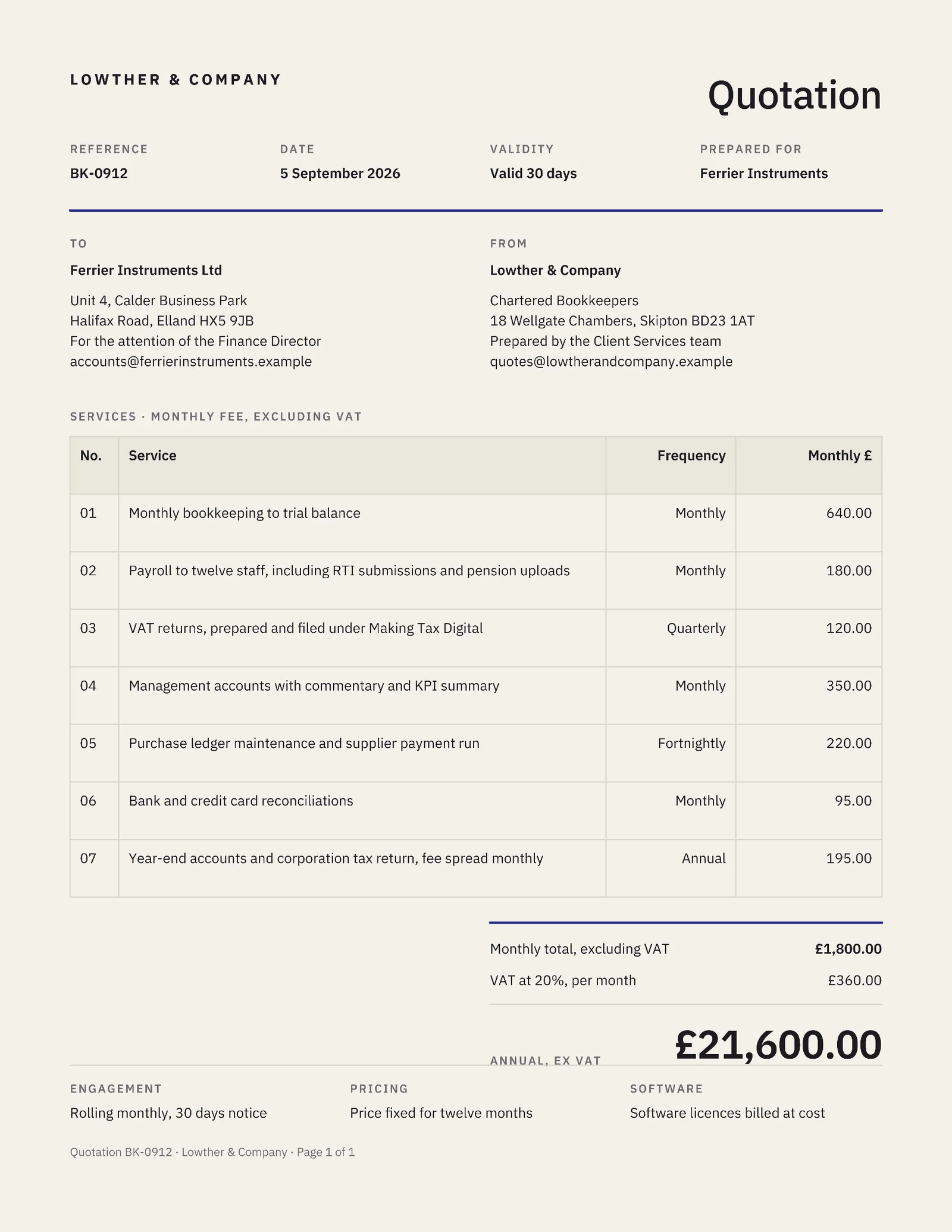 Retained Bookkeeping Quote — 2-page Quote template, page 1 of 2