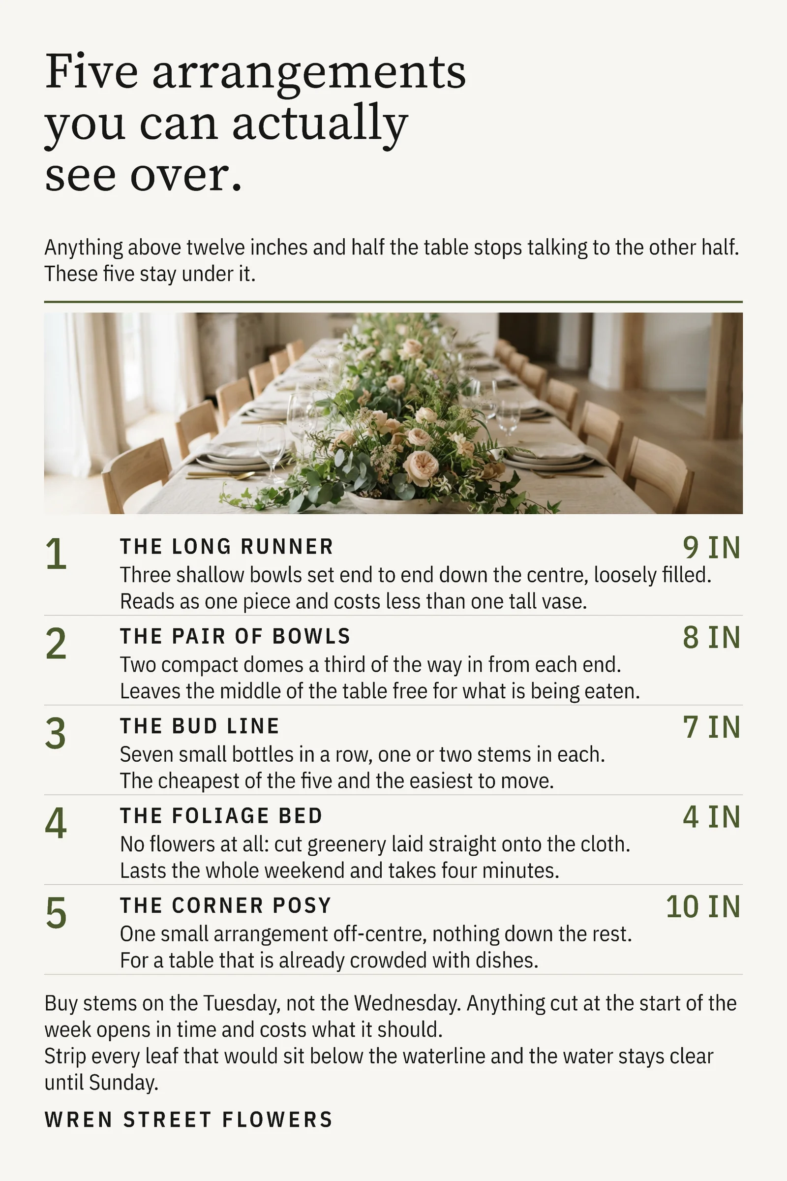 Chalk Numbered Ladder Florist Thanksgiving Low Arrangements Pinterest Pin — 2:3 Pinterest pin template