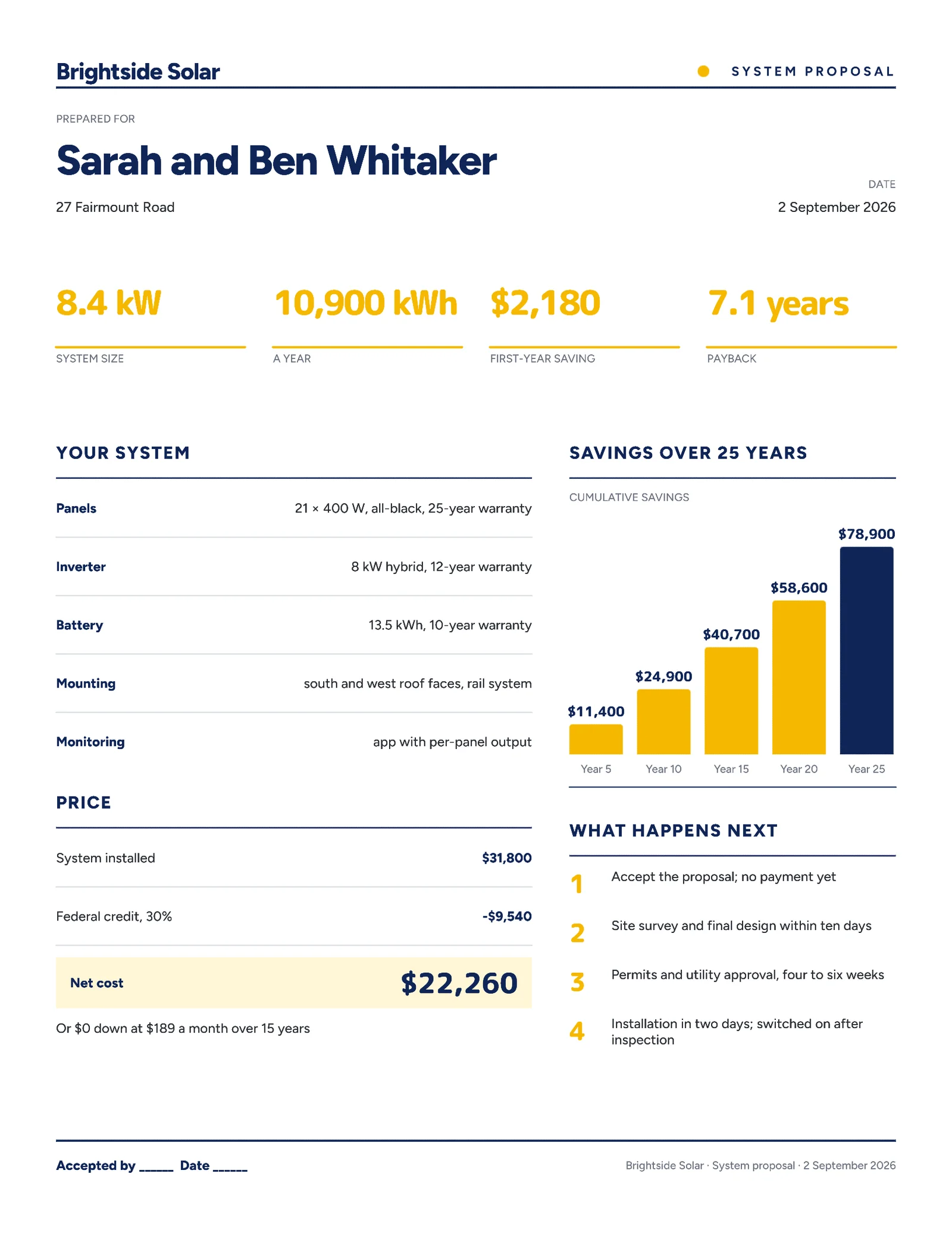 Bright Residential Solar System Proposal — 2-page Proposal template, page 1 of 2