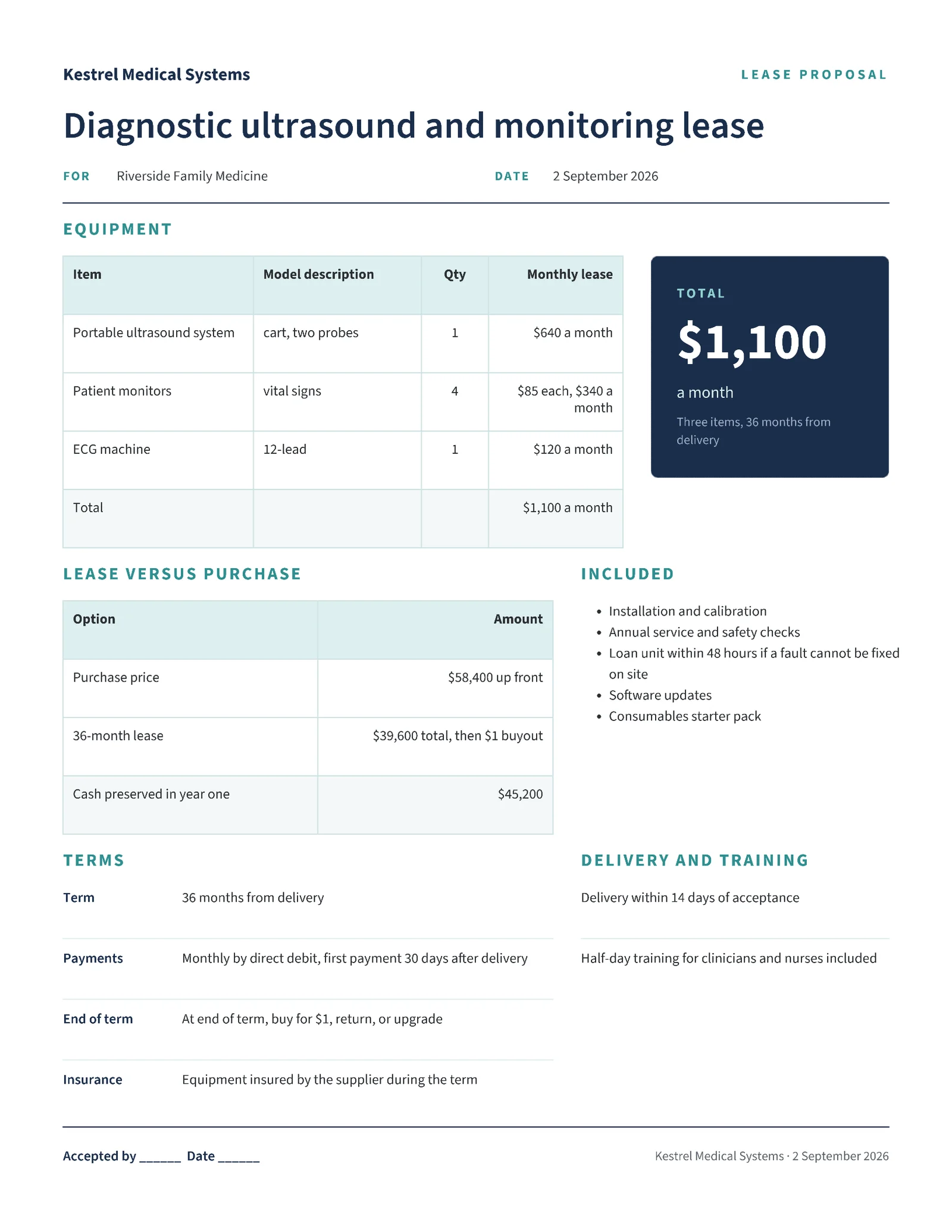 Clinical Medical Equipment Lease Proposal — Letter Proposal template