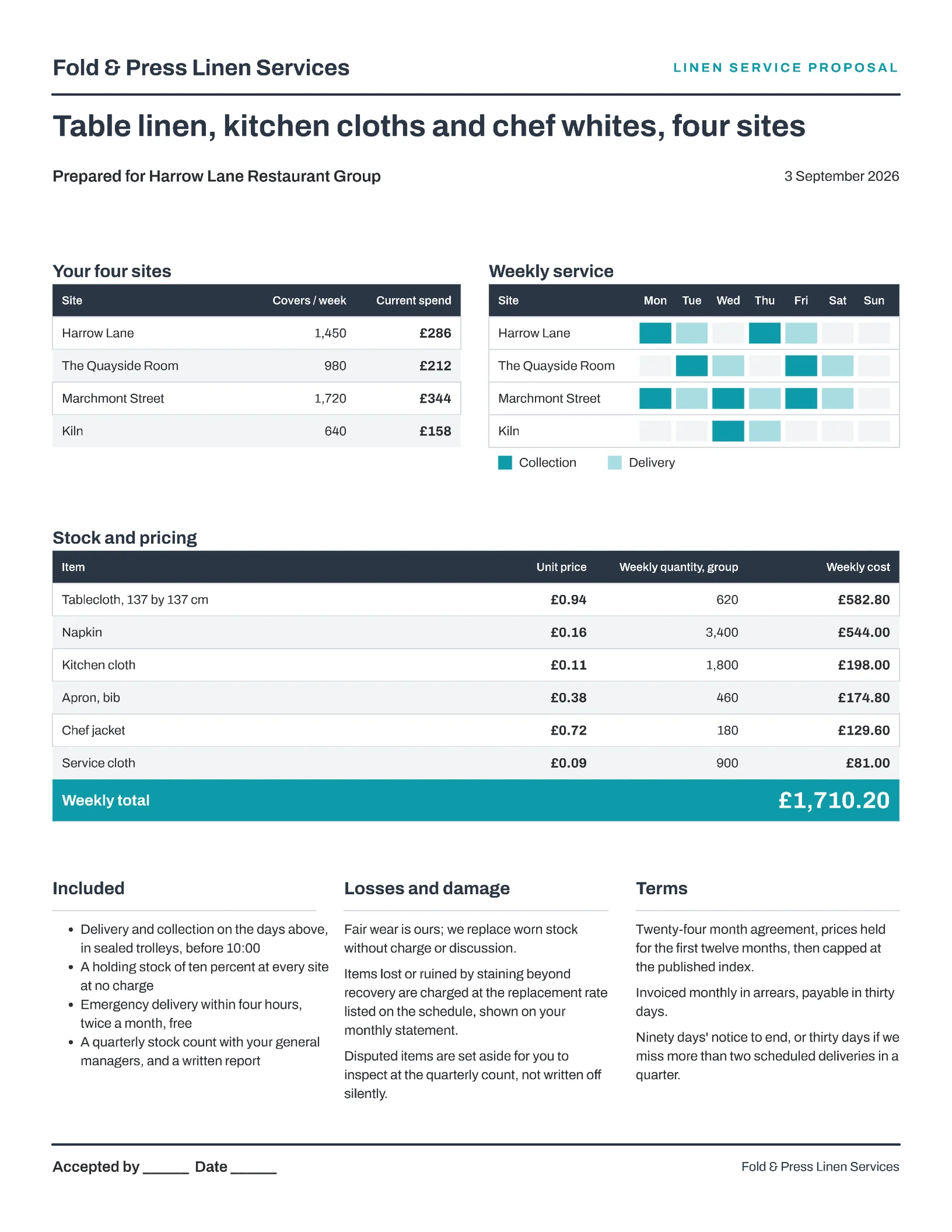 Slate Teal Service Schedule Restaurant Linen Contract Proposal — Letter Proposal template