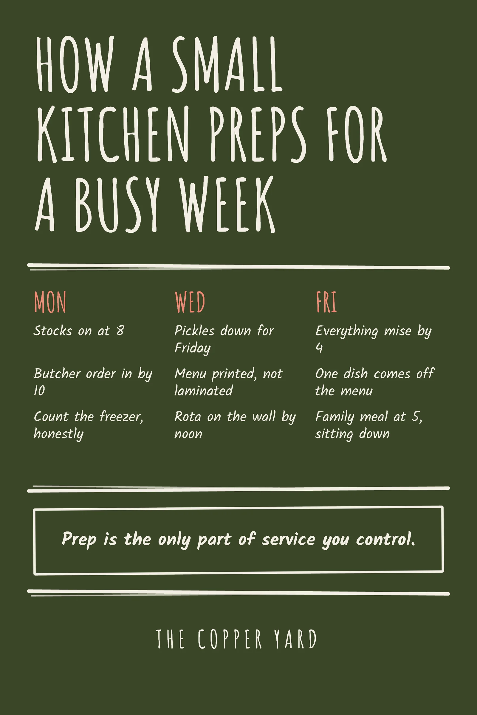 Restaurant Week Prep Board Pinterest Pin — 2:3 Pinterest pin template