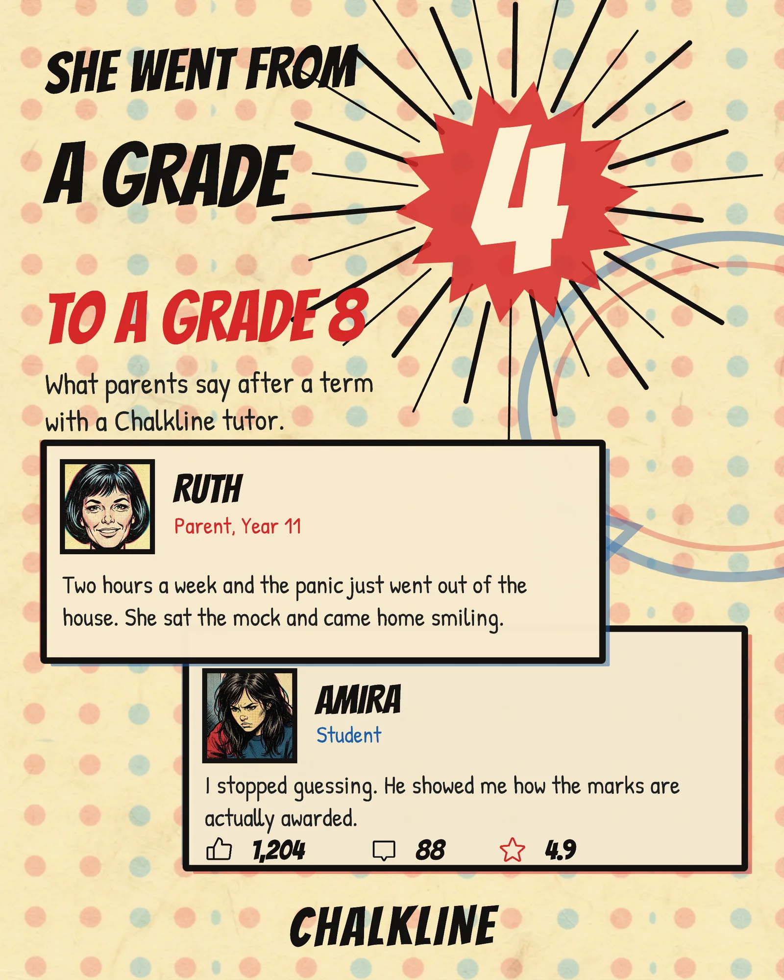 Comic panel social proof — 4:5 Instagram ad template