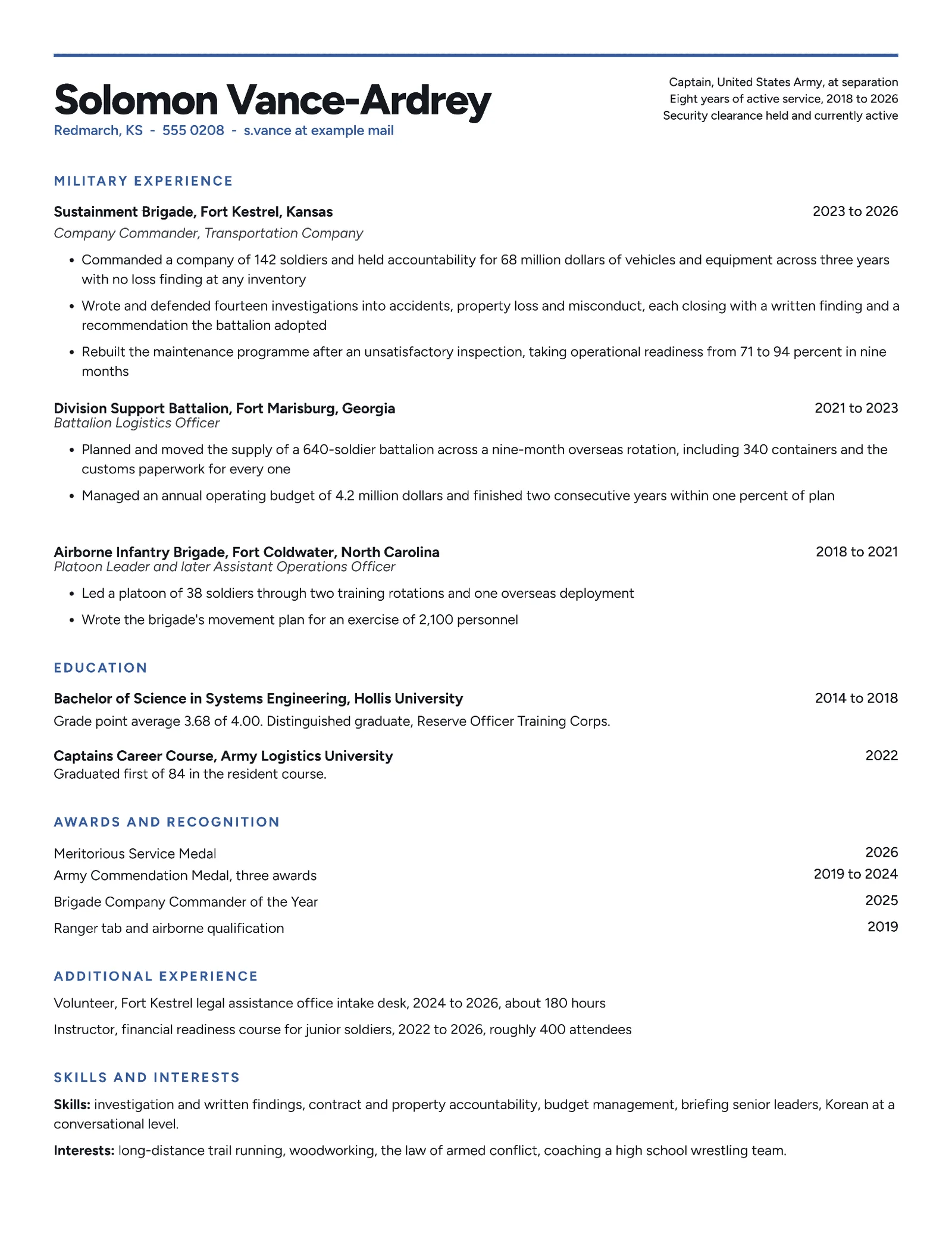 Military Veteran Law School Resume — Letter Resume template
