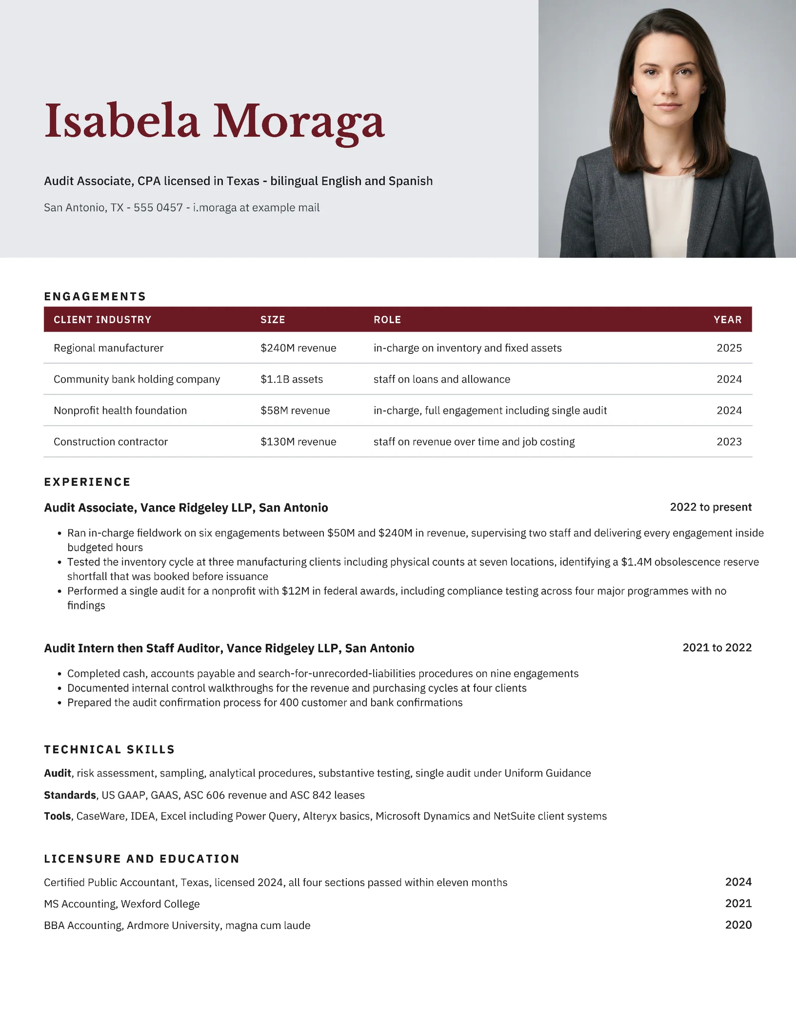 Audit Associate Resume — Letter Resume template