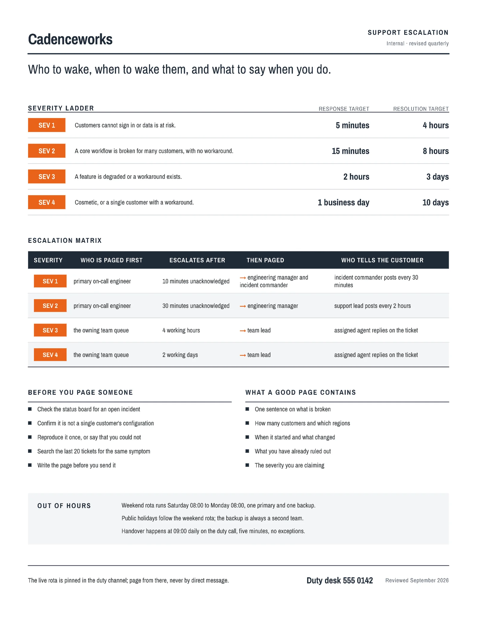 Slate Orange Escalation Matrix Support On-Call One Pager — 2-page One pager template, page 1 of 2
