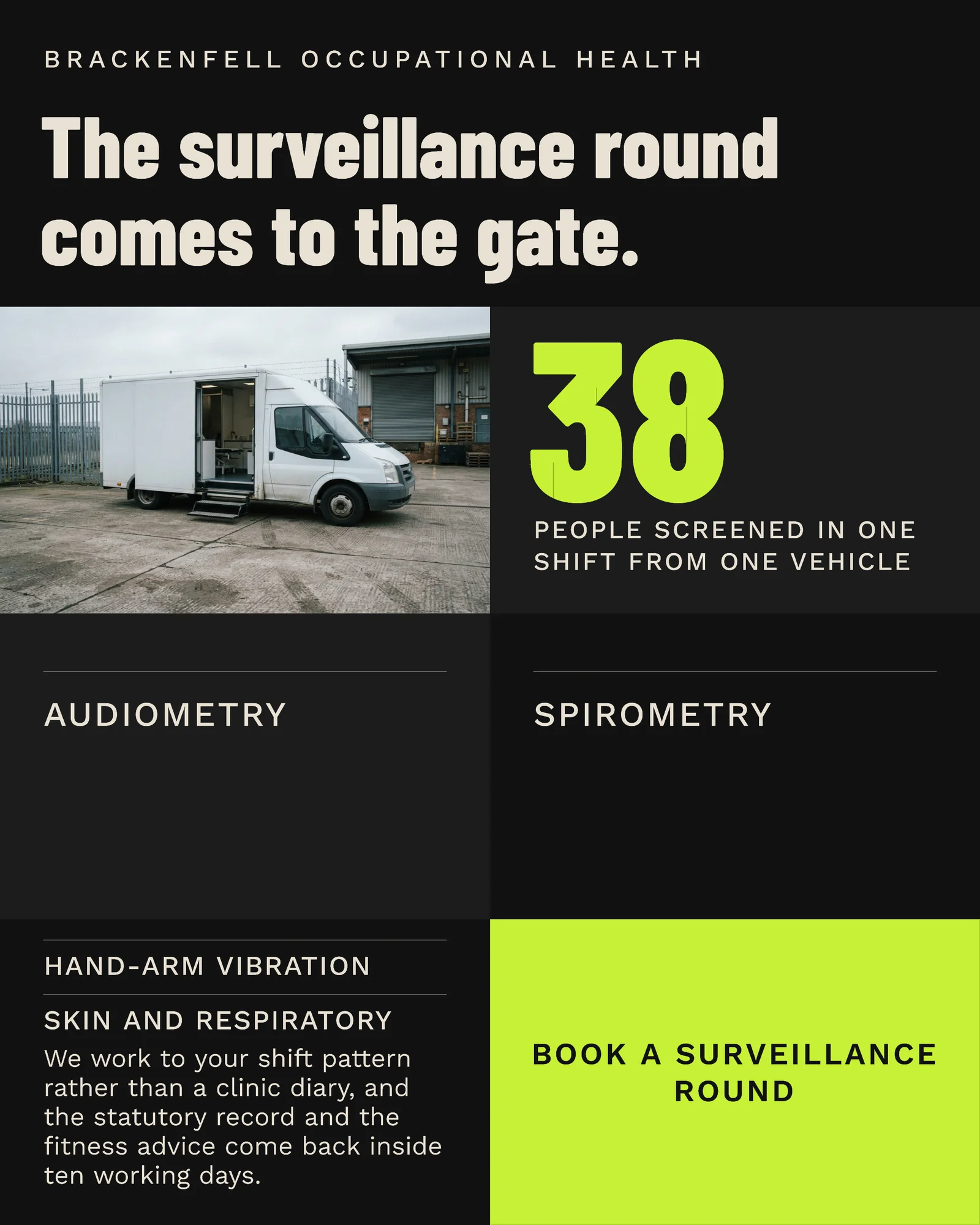 On-Site Health Surveillance Tile Grid LinkedIn Ad — 4:5 LinkedIn ad template