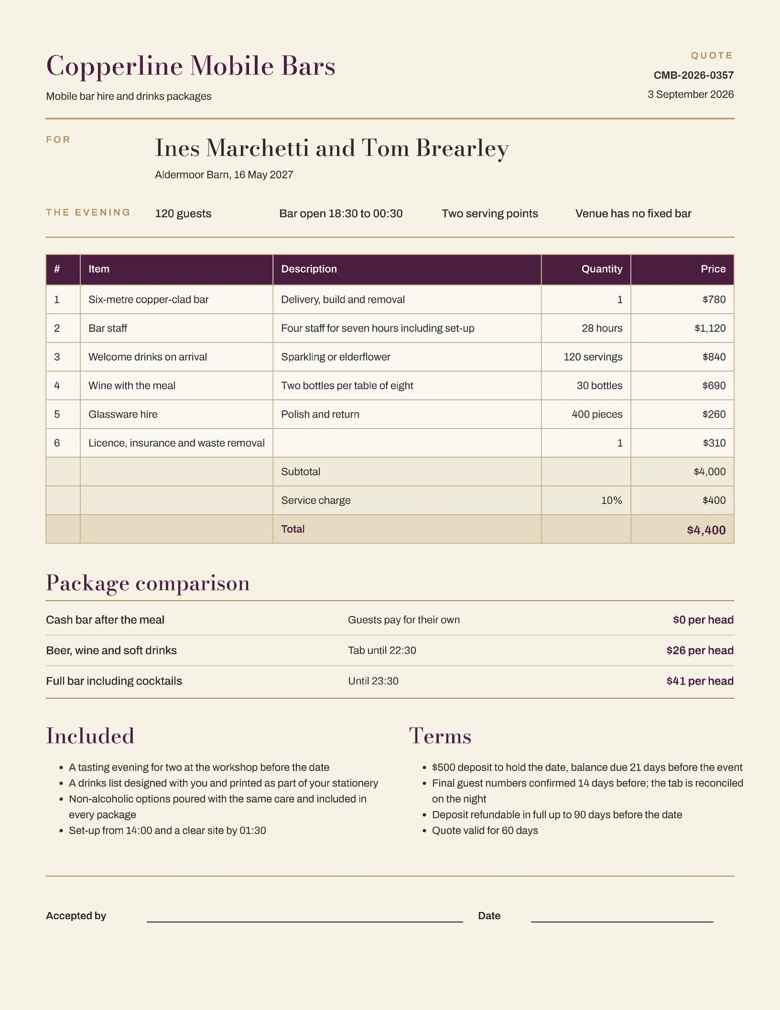Plum Brass Drinks Package Mobile Bar Hire Quote — Letter Quote template