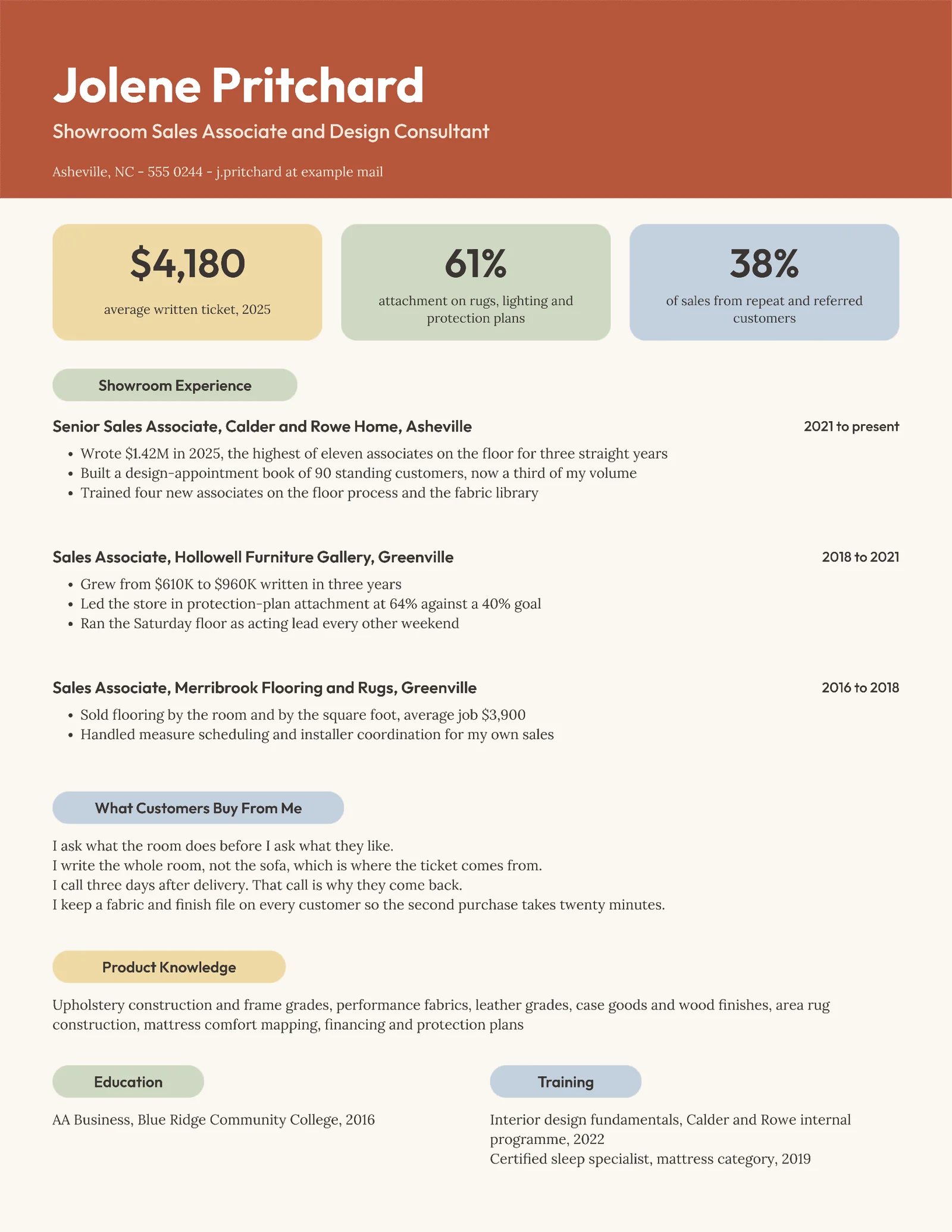 Retail Sales Associate Resume — Letter Resume template