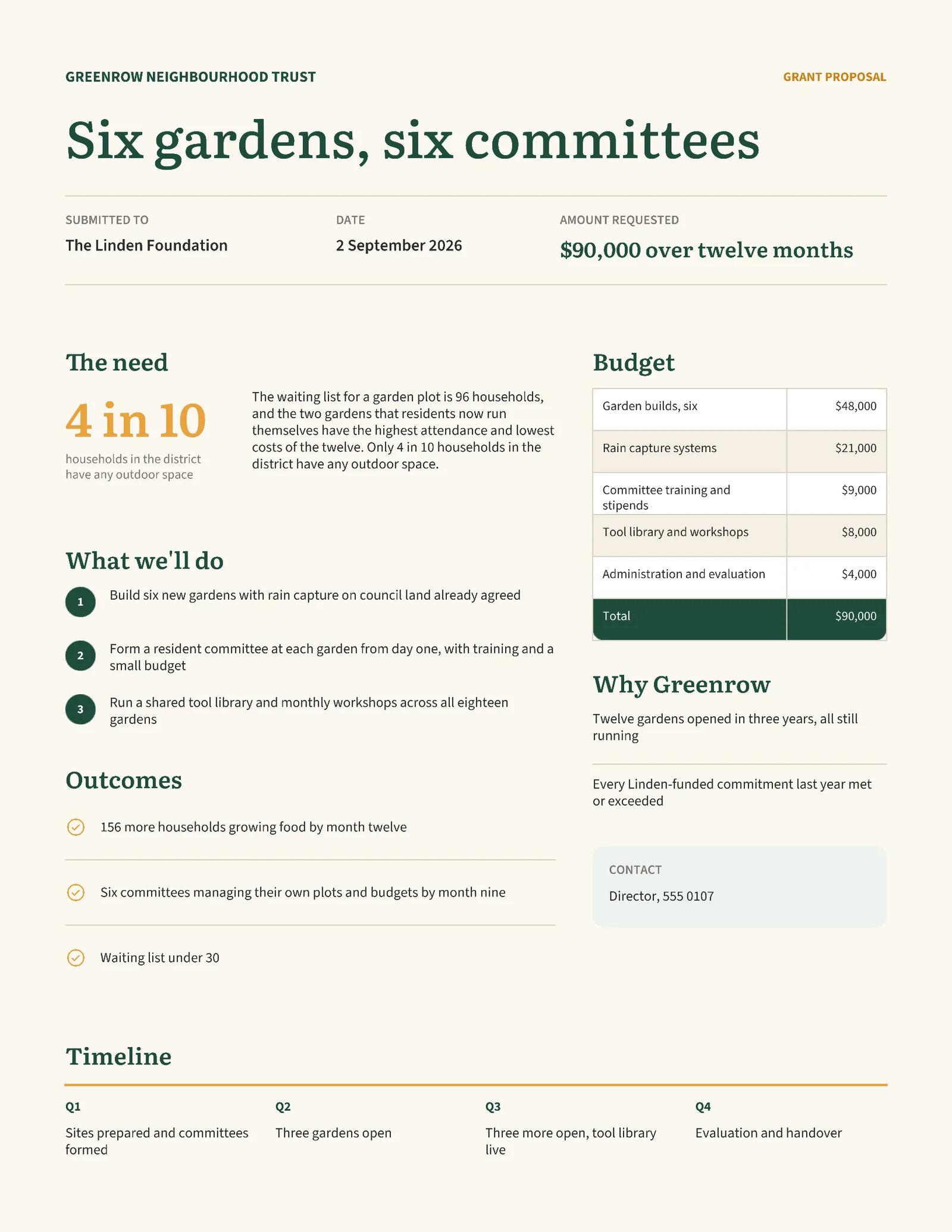 Warm Nonprofit Grant Proposal — 2-page Proposal template, page 1 of 2