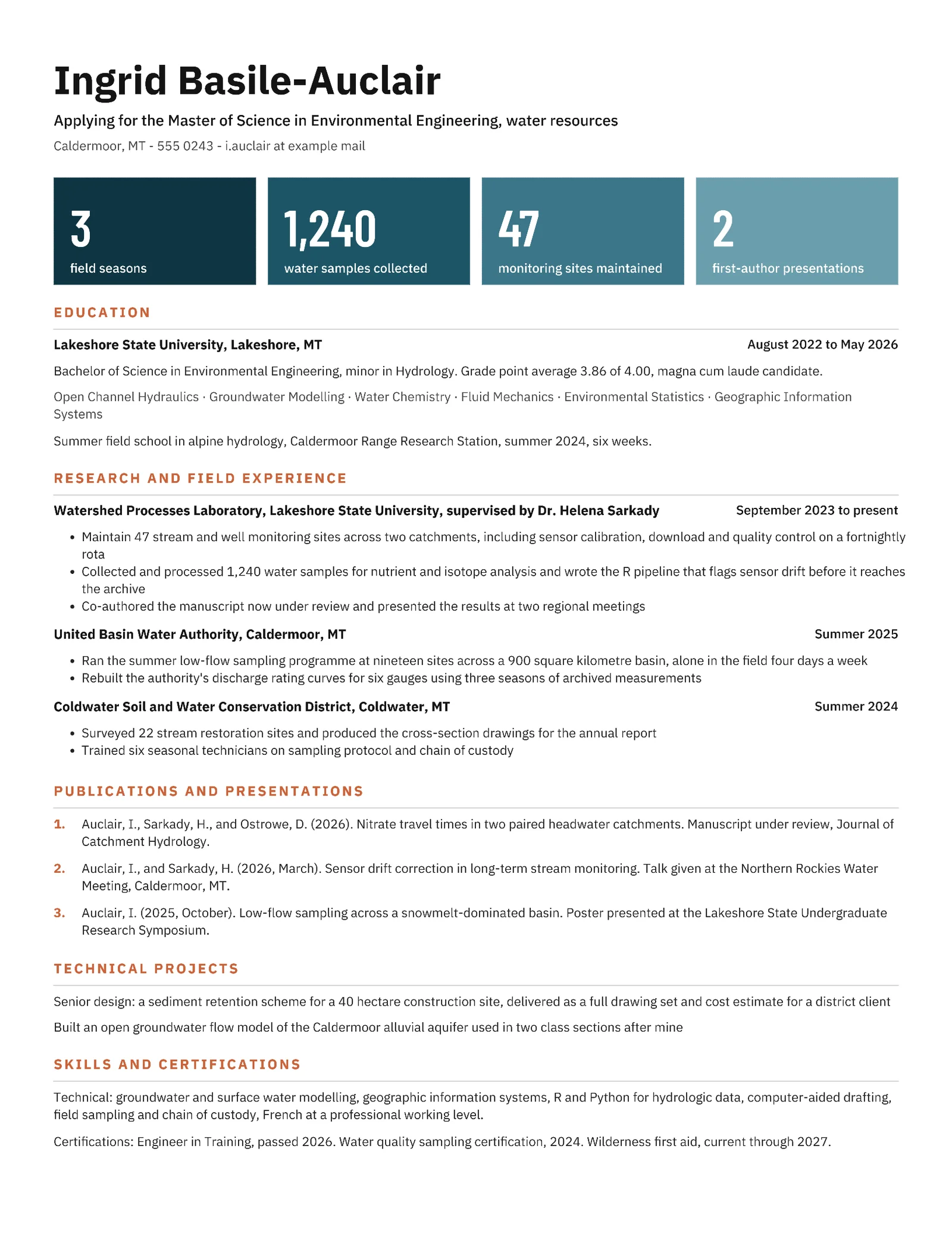 Environmental Engineering Grad School Resume — Letter Resume template
