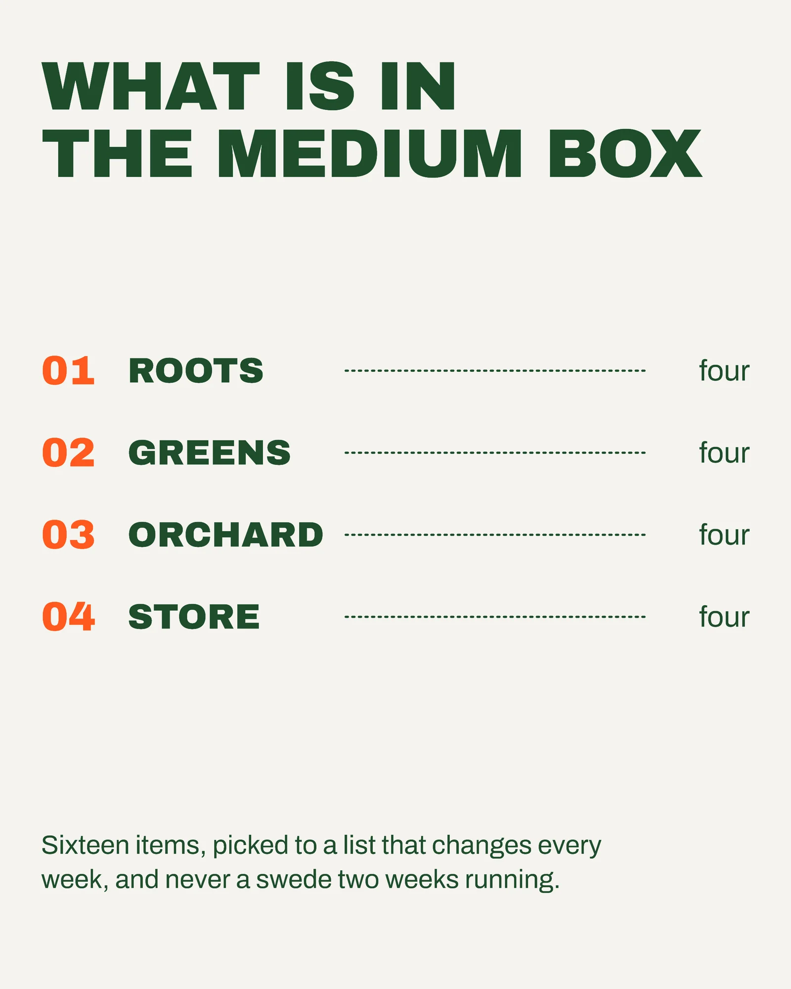 Veg Box Scheme Index Grid Facebook Carousel — 6-panel Instagram carousel carousel template, page 1 of 6