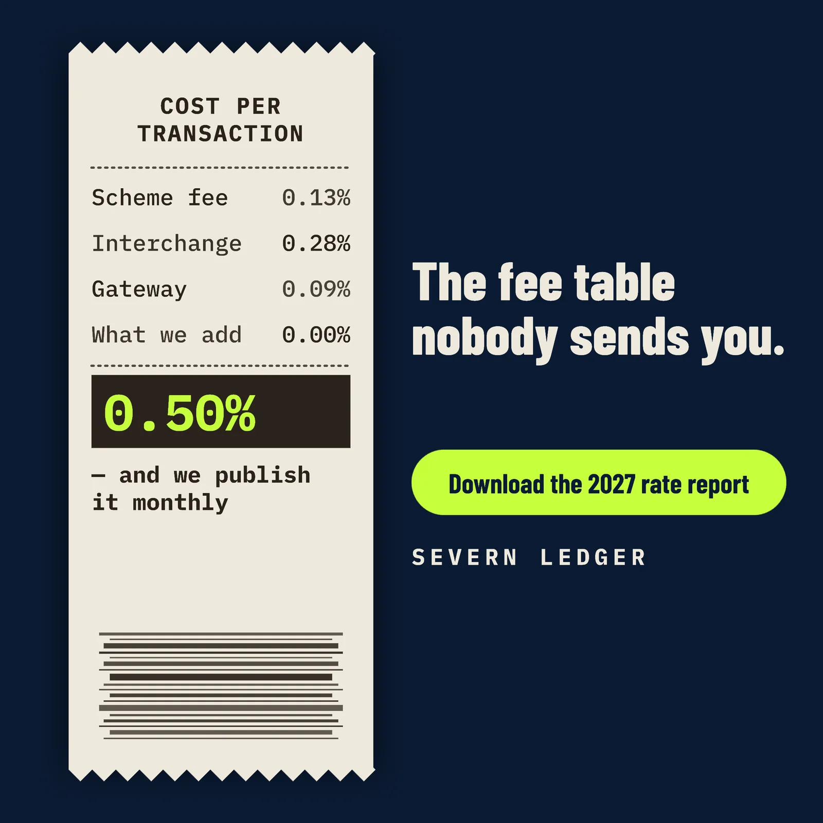 Interchange Report Thermal Receipt LinkedIn Ad — 1:1 LinkedIn ad template
