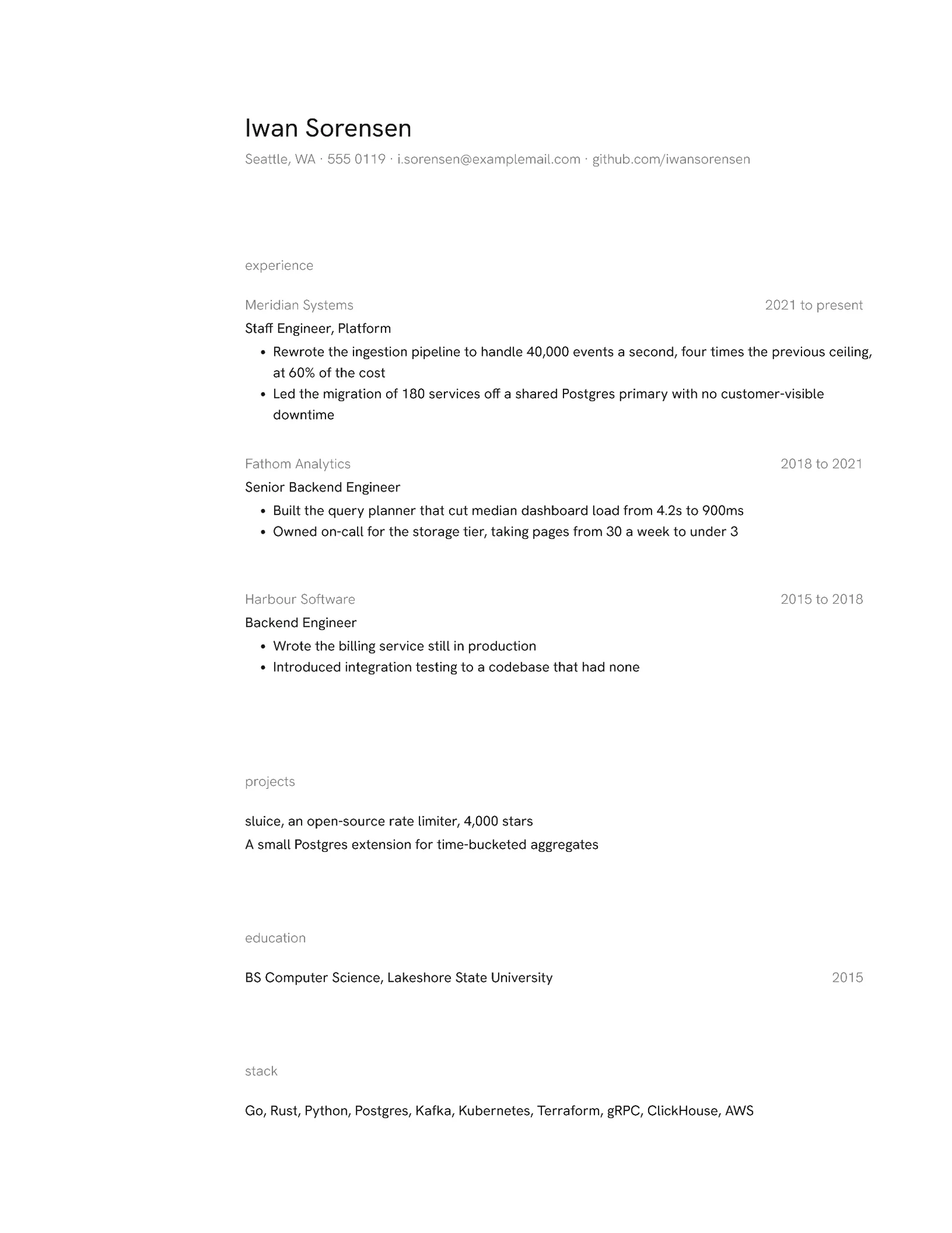 Backend Engineer Resume — Letter Resume template