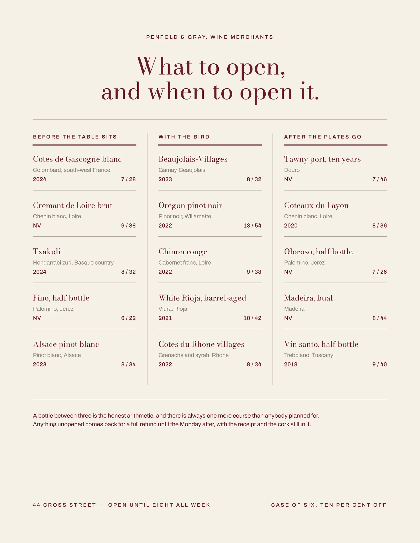Claret Three Column Wine Merchant Thanksgiving List Menu — Letter Menu template