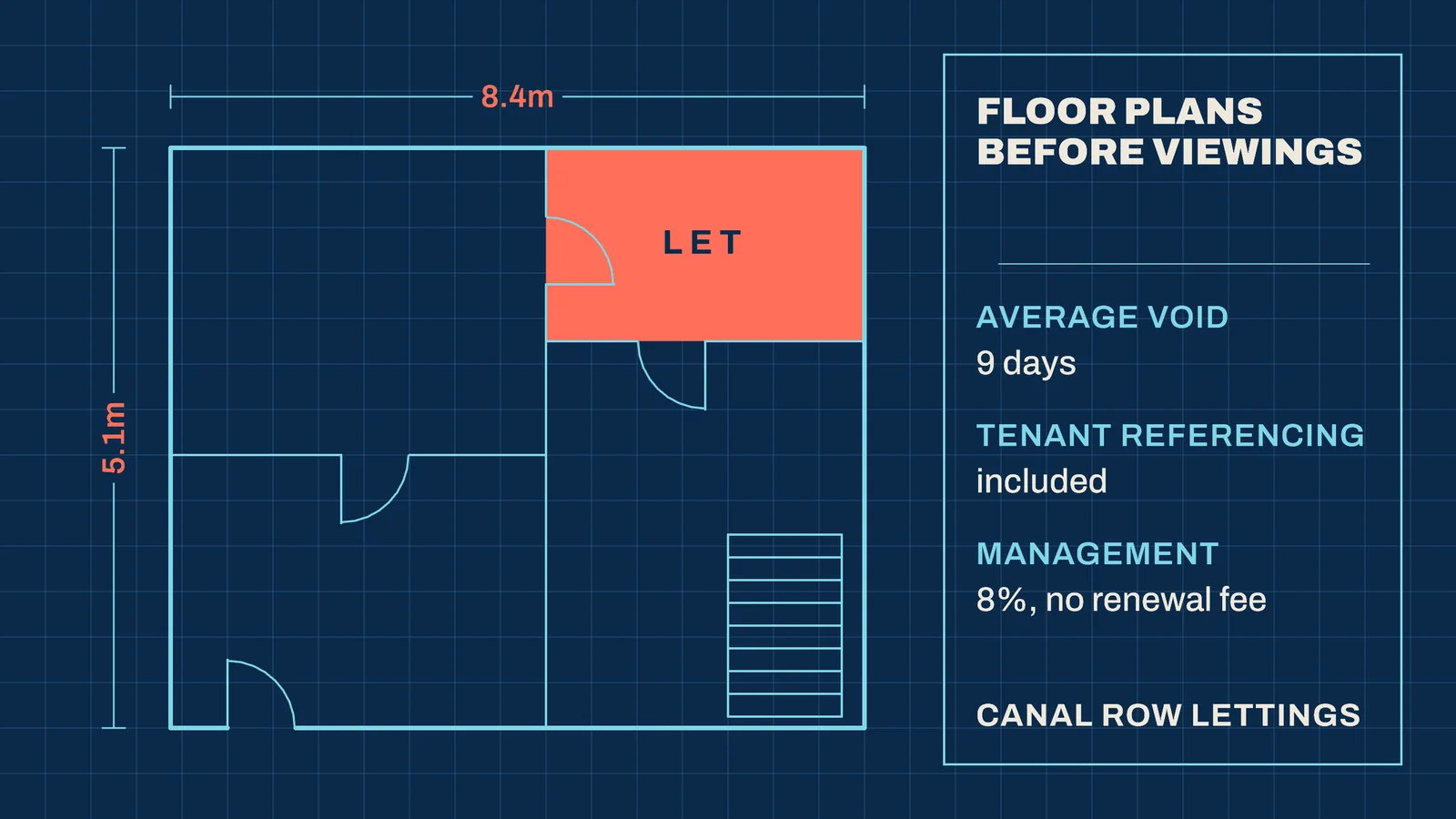 Plans Before Viewings Lettings YouTube Ad — 16:9 YouTube ad template