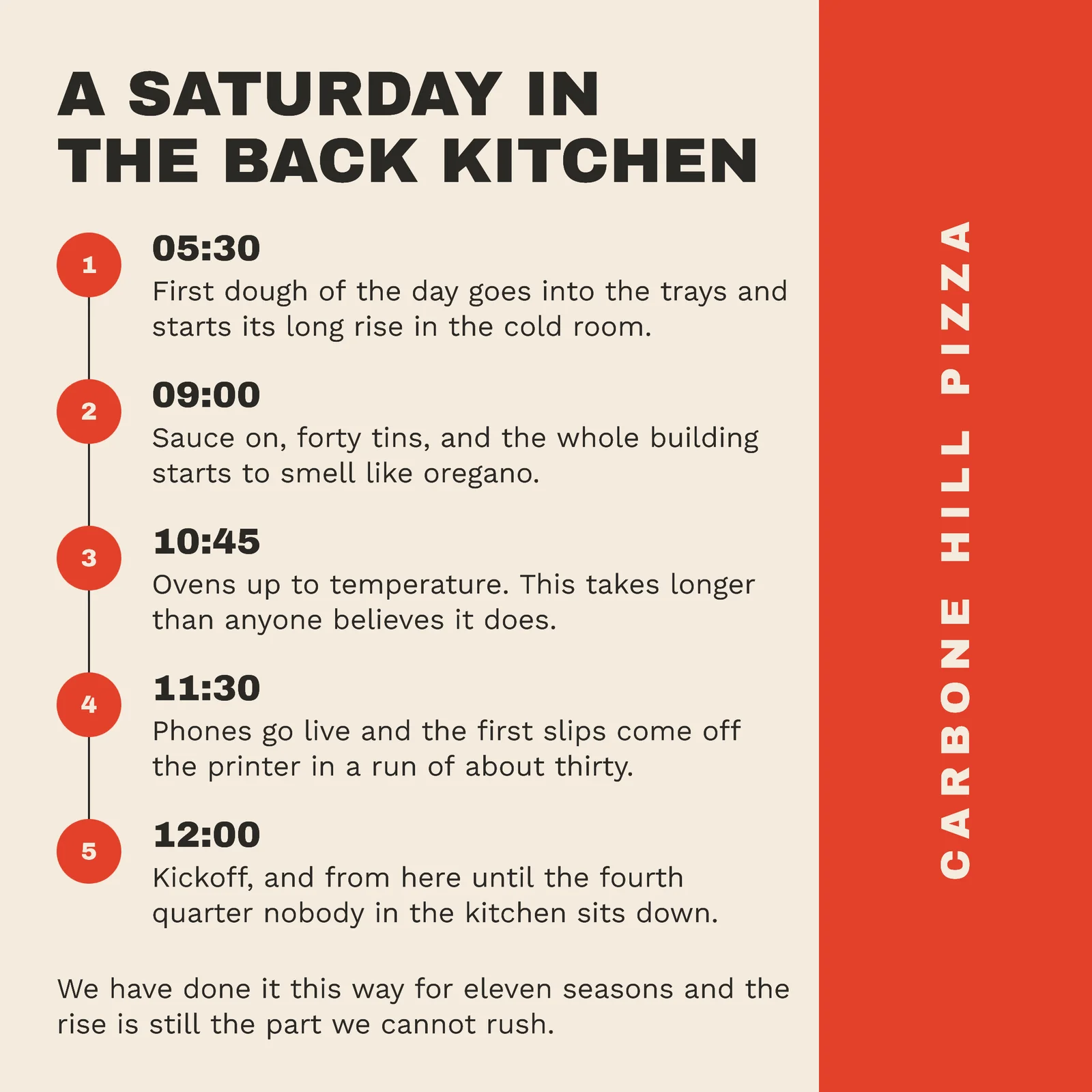 Tomato Charcoal Stage Ladder Pizzeria Football Facebook Post — 1:1 Facebook post template