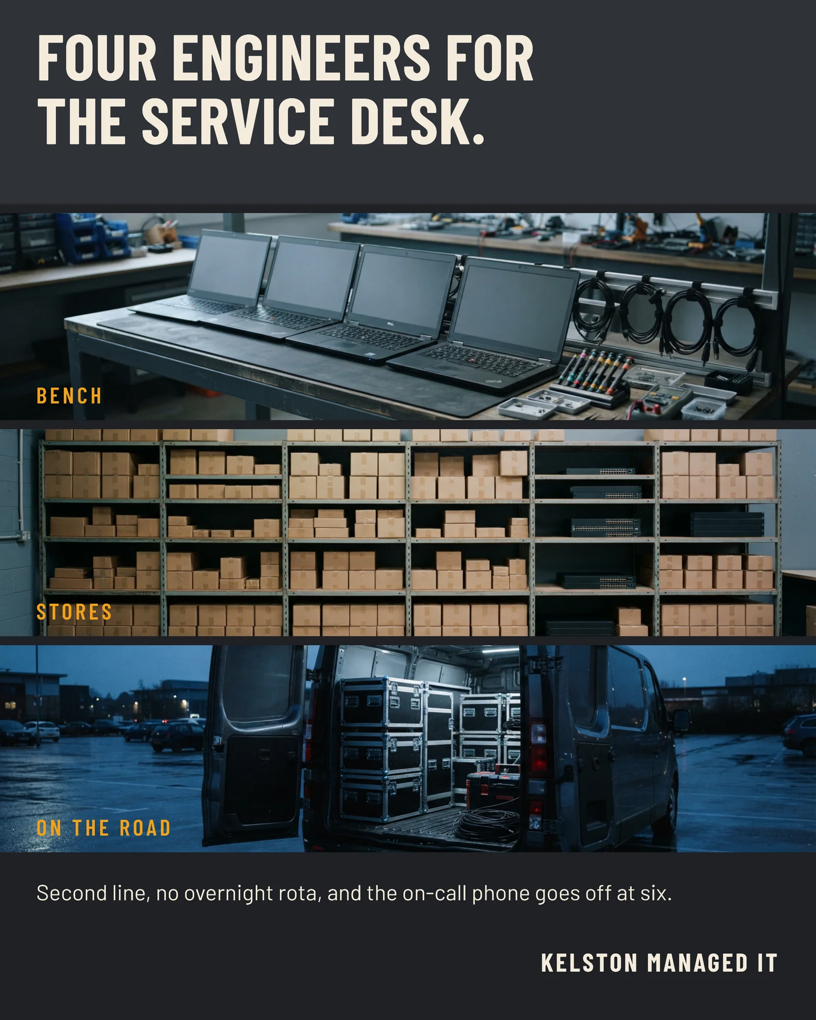Service Desk Engineers Photo Triptych LinkedIn Post — 4:5 LinkedIn post template