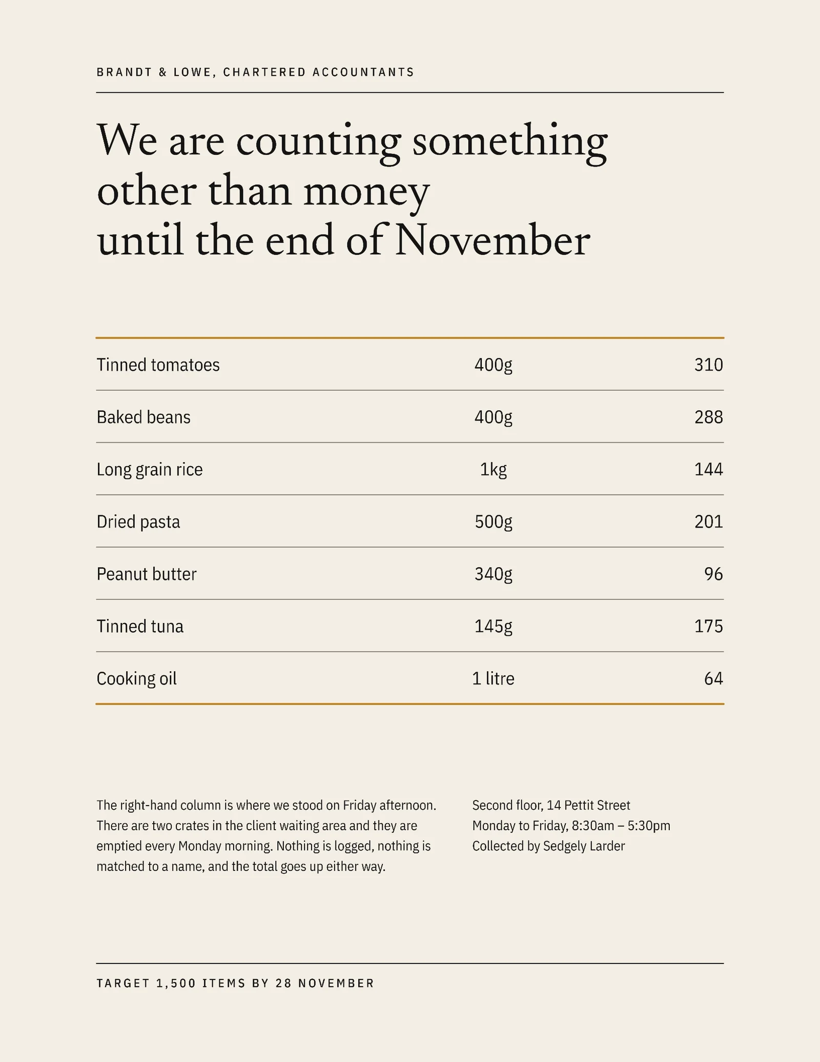 Ink Ochre Ledger Accounting Food Drive Flyer — Letter Flyer template