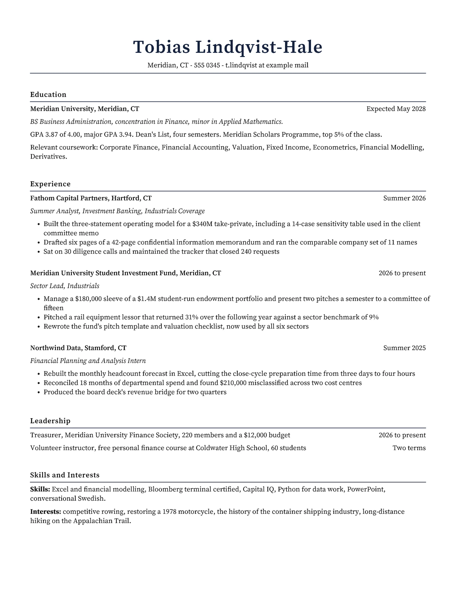 Finance Internship Resume — Letter Resume template