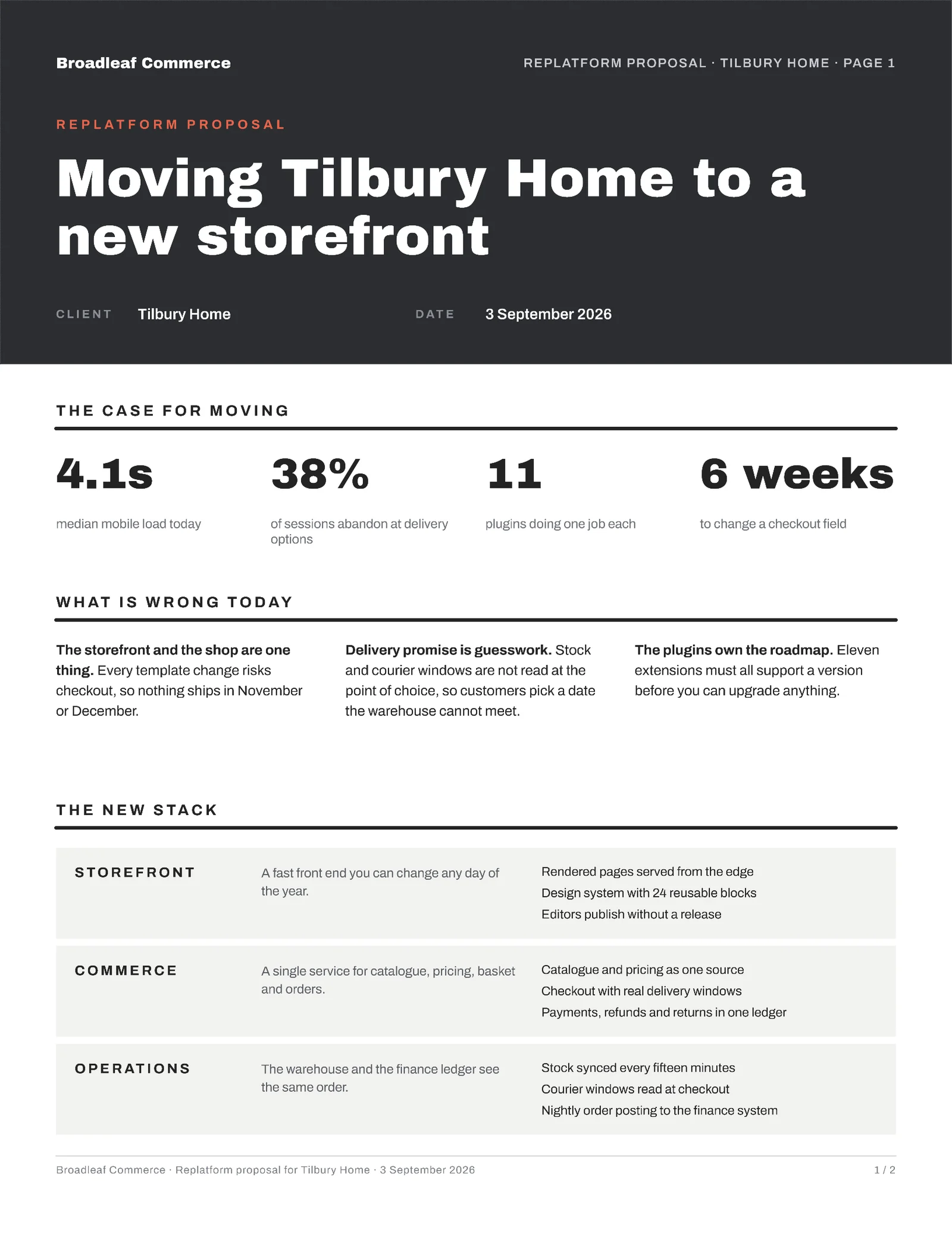 Graphite Coral Ecommerce Replatform Proposal — 2-page Proposal template, page 1 of 2