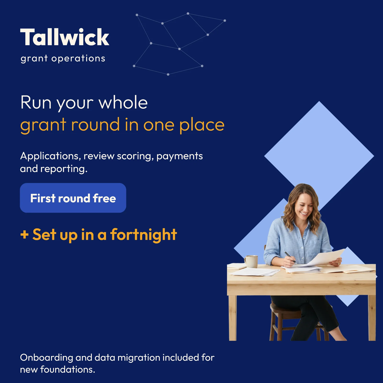 Diagonal Panel Grant Management Ad — 1:1 Instagram ad template